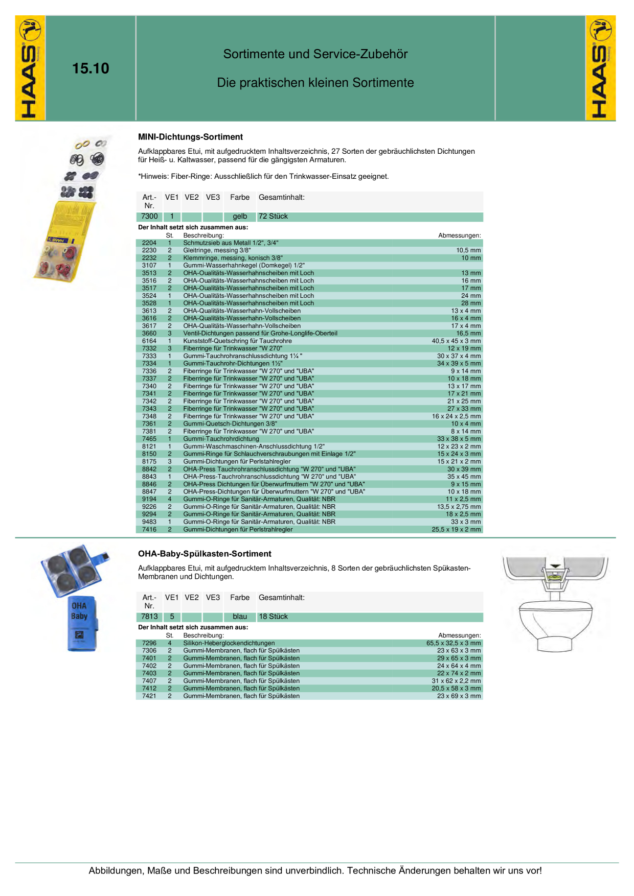 Catalog Overview Image