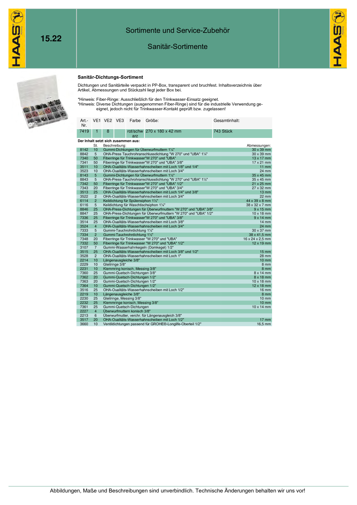 Catalog Overview Image
