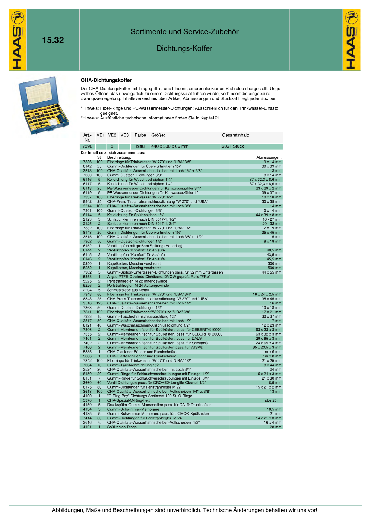 Catalog Overview Image