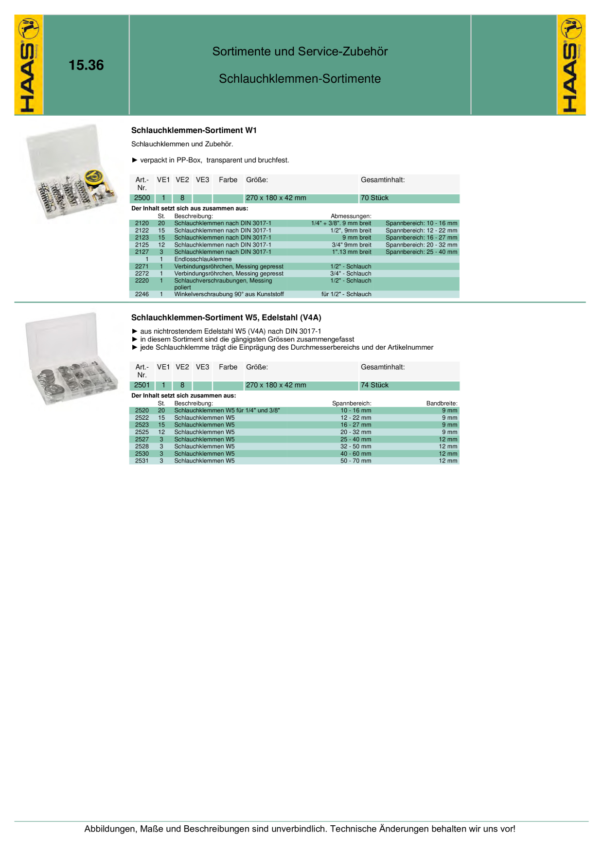 Catalog Overview Image