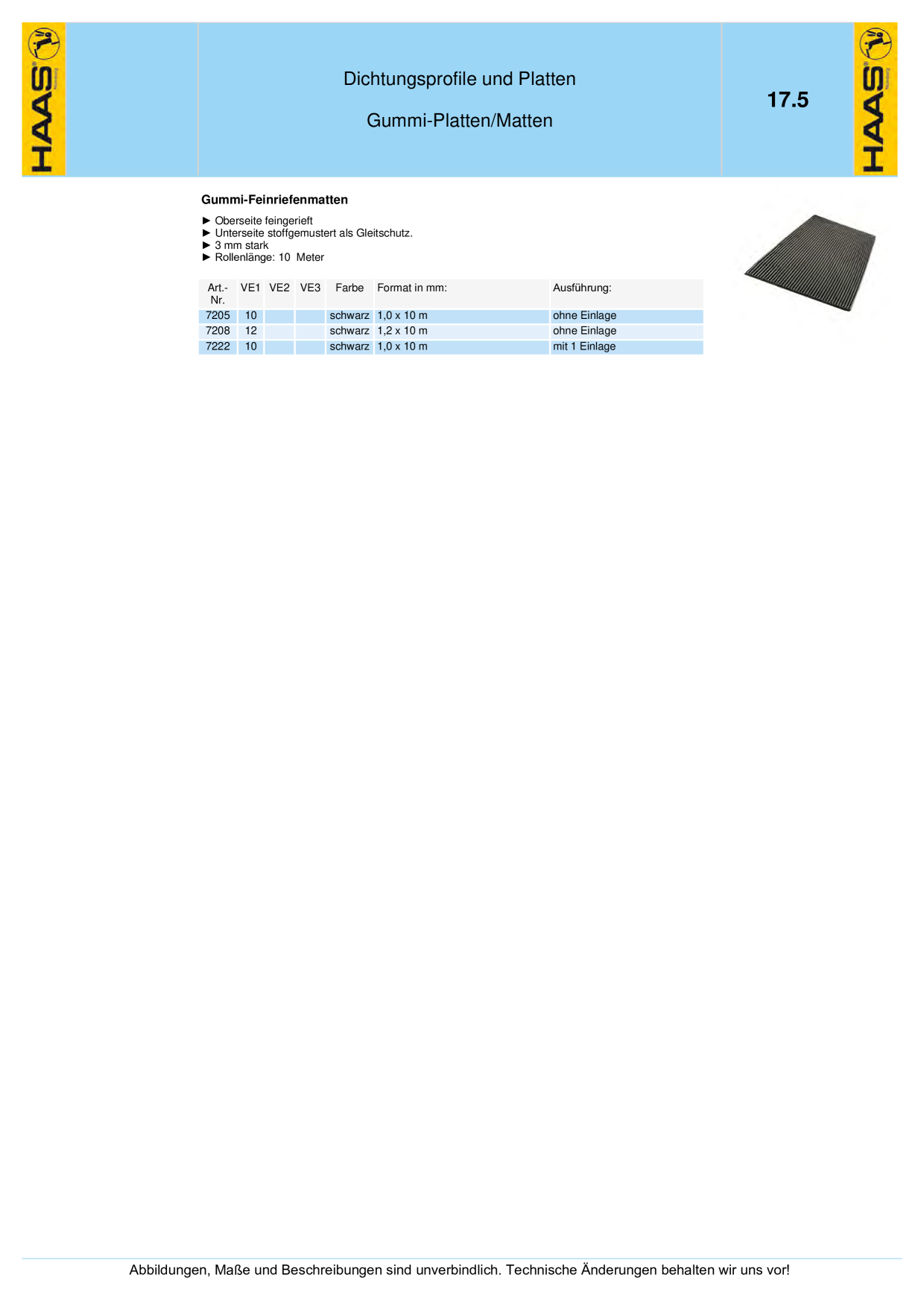Catalog Overview Image