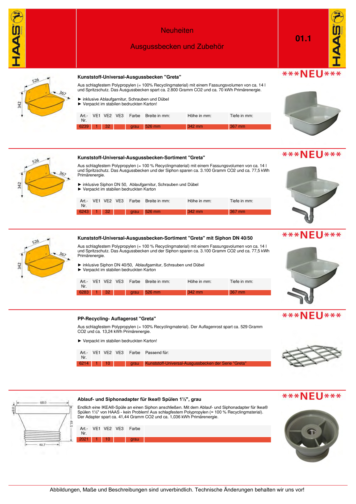 Catalog Overview Image