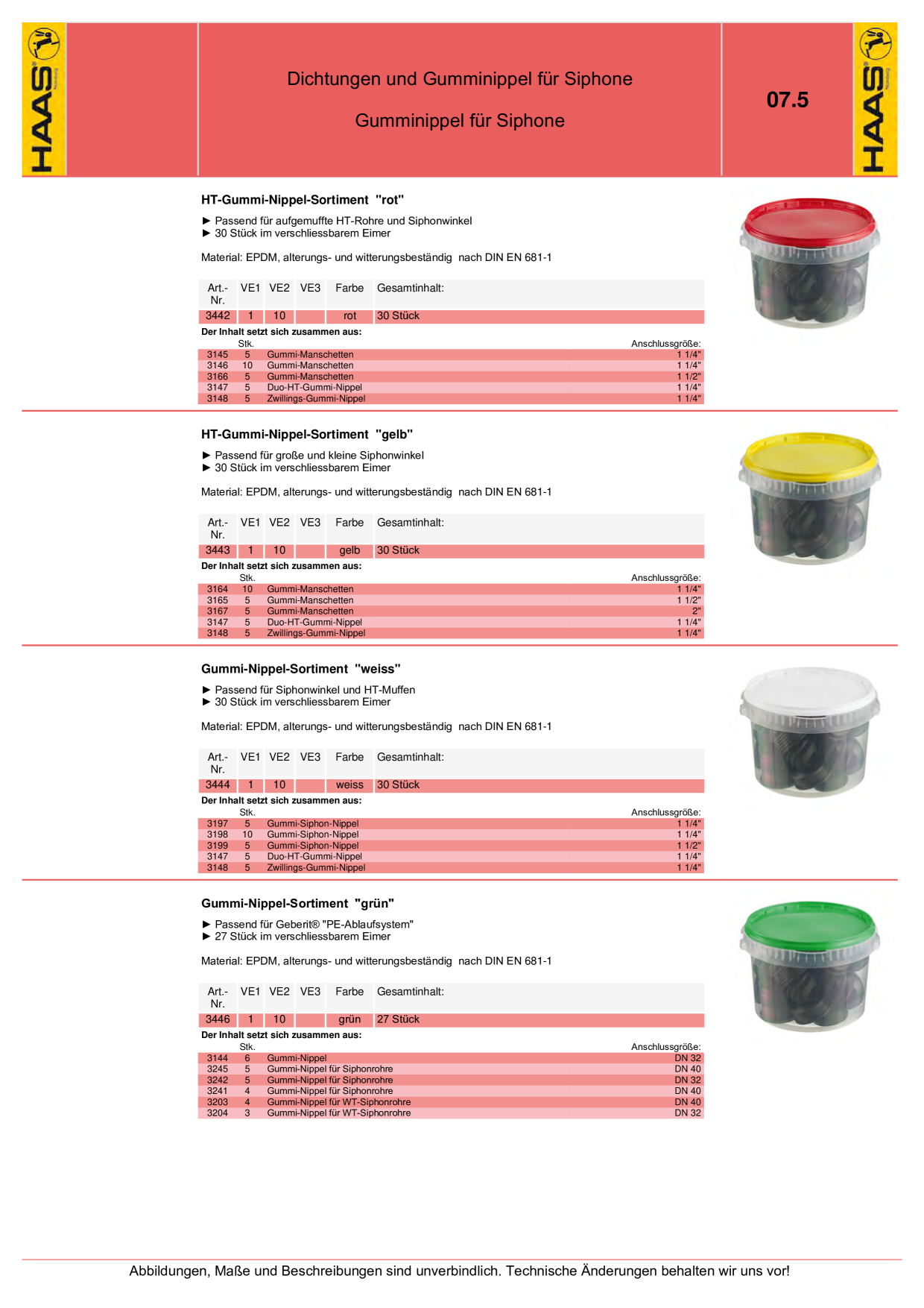 Catalog Overview Image