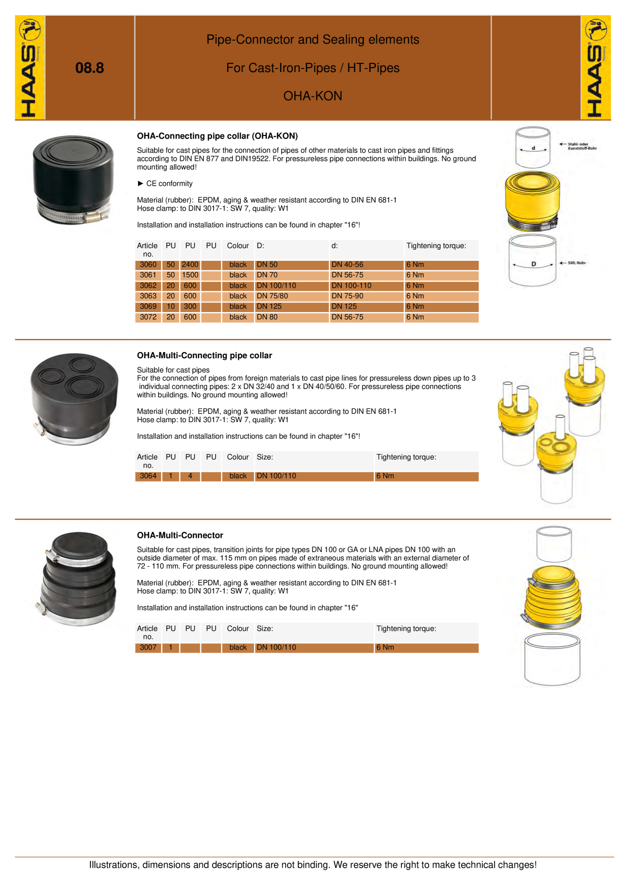 Image d’aperçu du catalogue