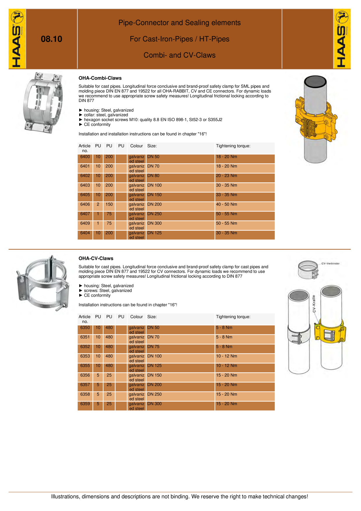 Catalog Overview Image