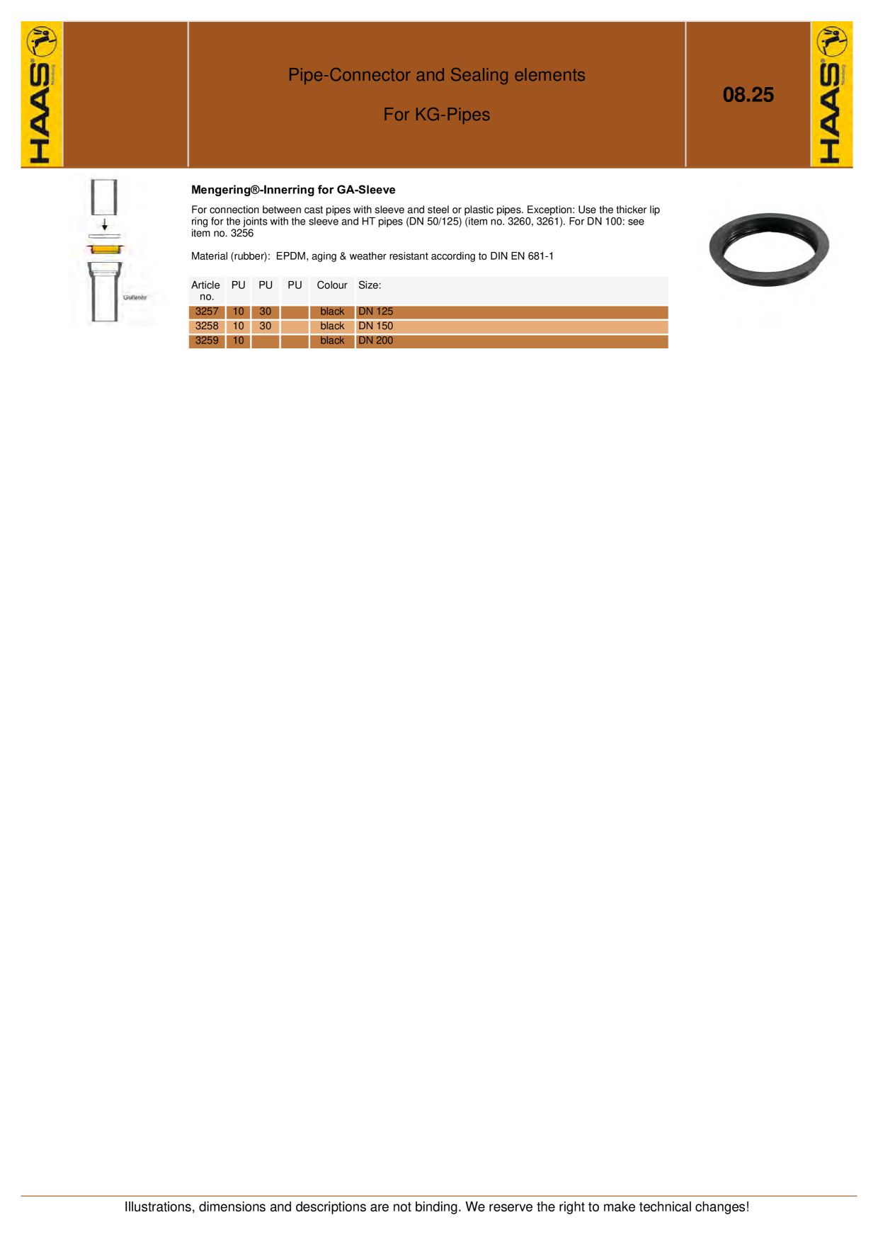 Anteprima del catalogo