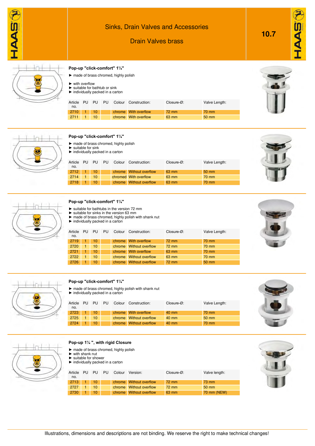 Catalog Overview Image