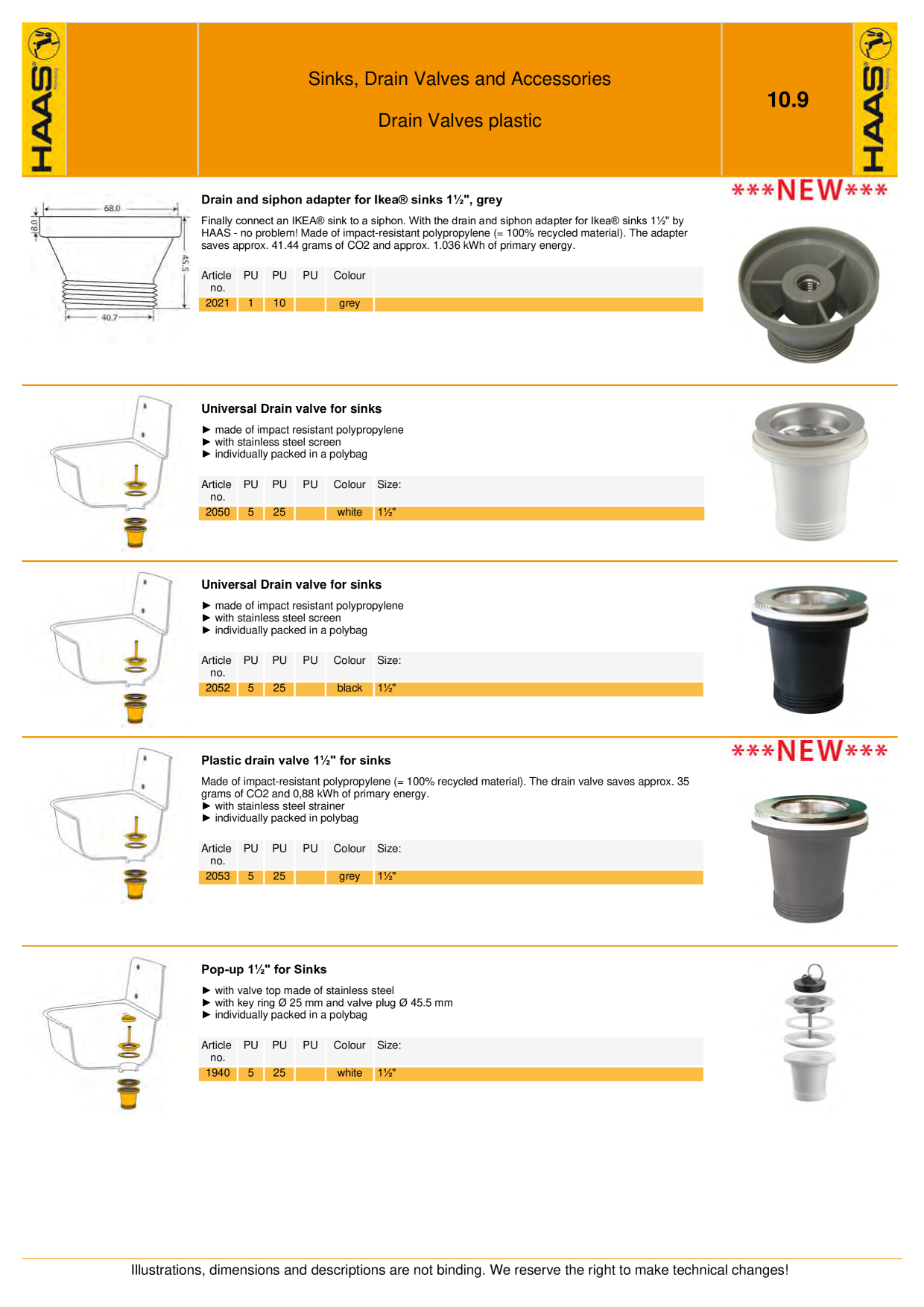 Catalog Overview Image