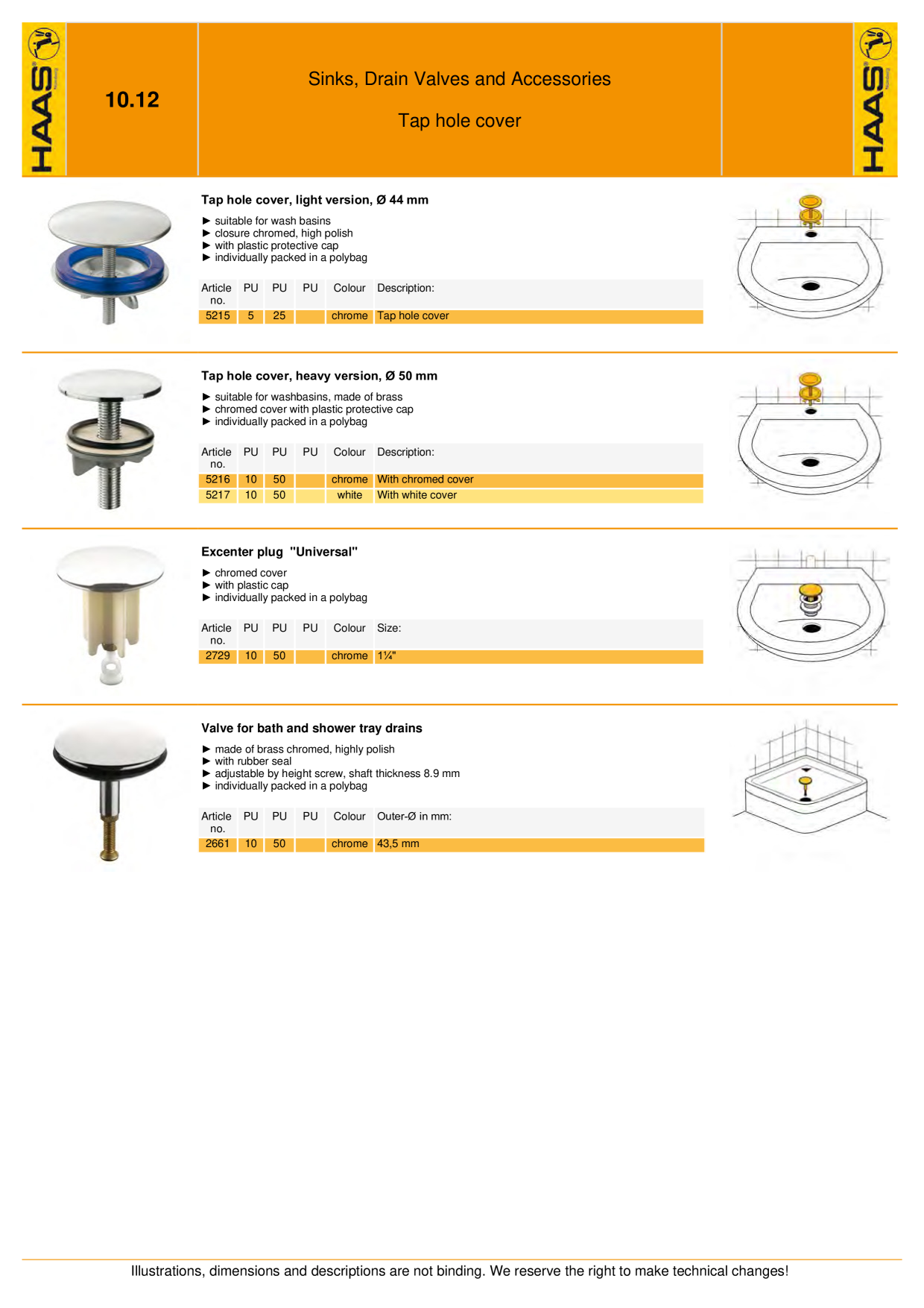 Catalog Overview Image