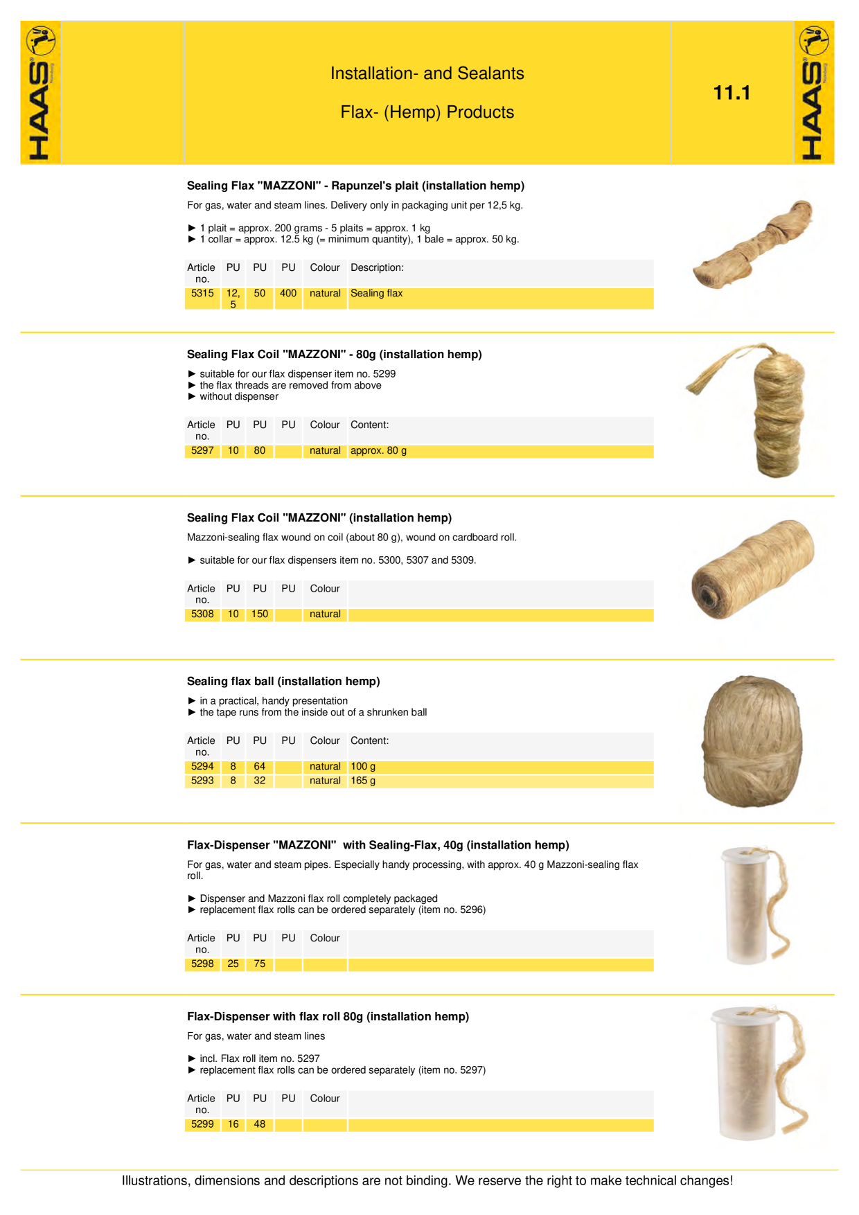 Catalog Overview Image