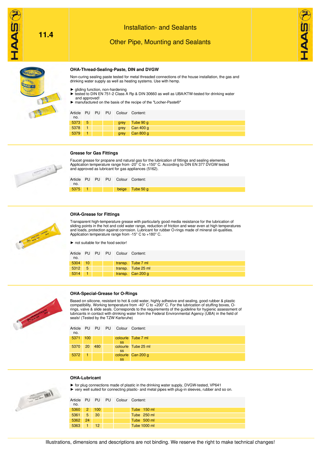 Catalog Overview Image