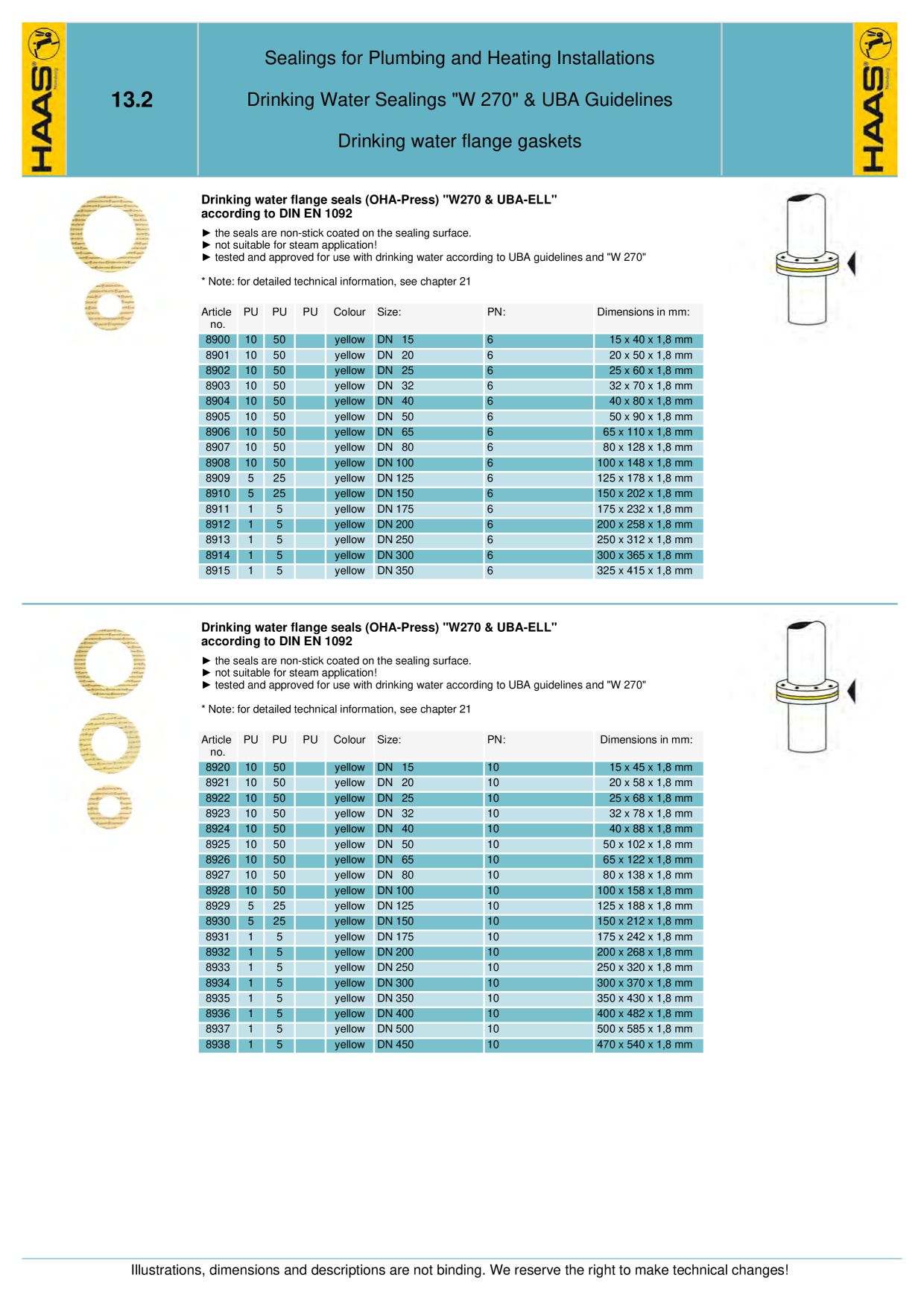Anteprima del catalogo