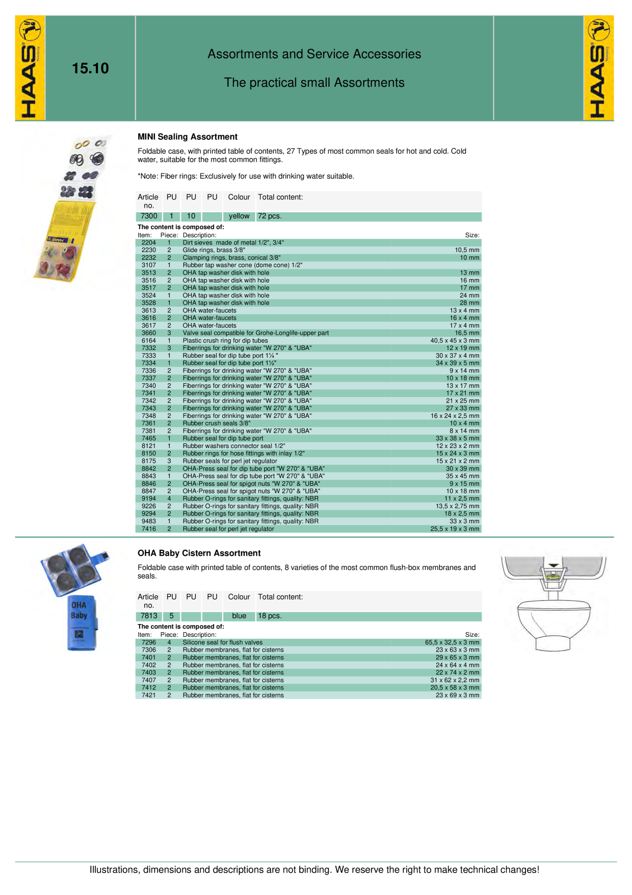 Catalog Overview Image