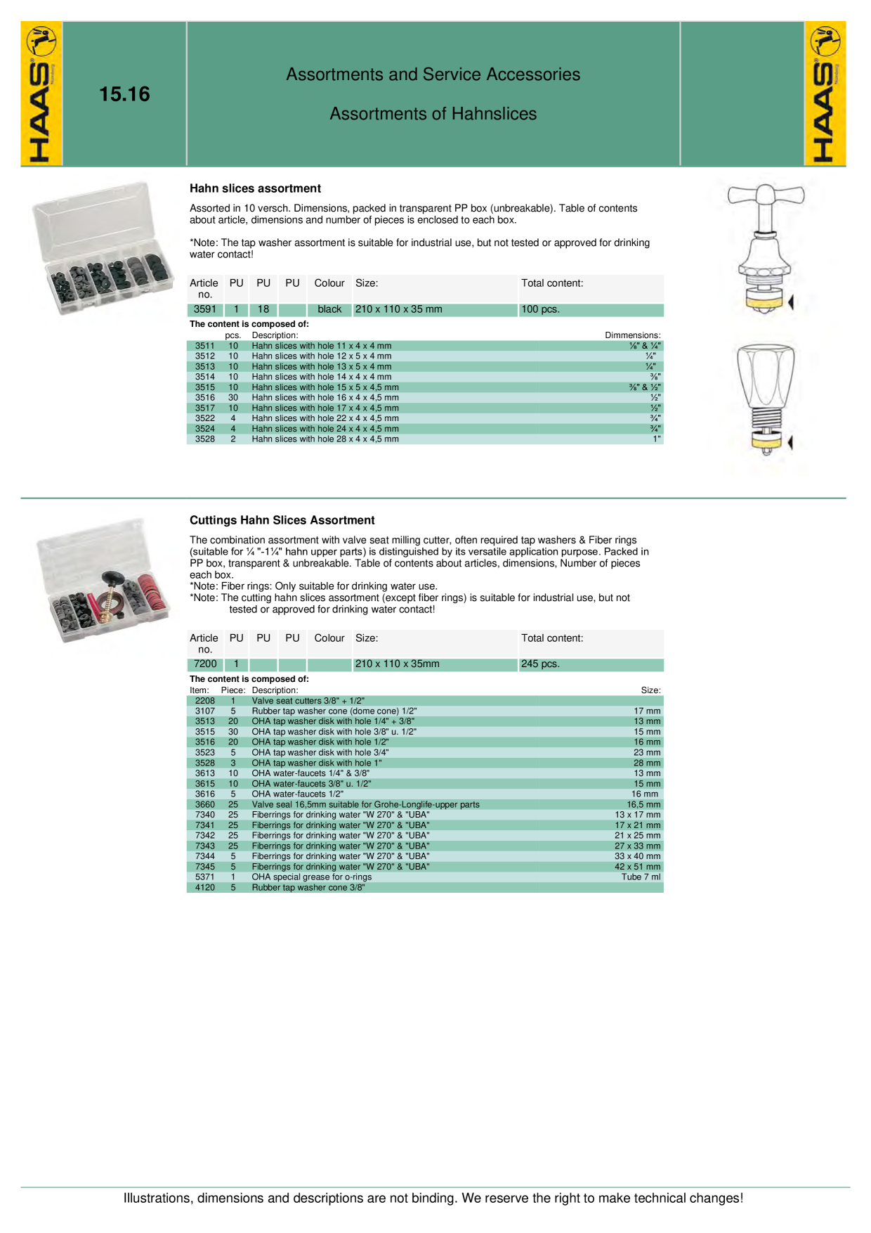 Catalog Overview Image