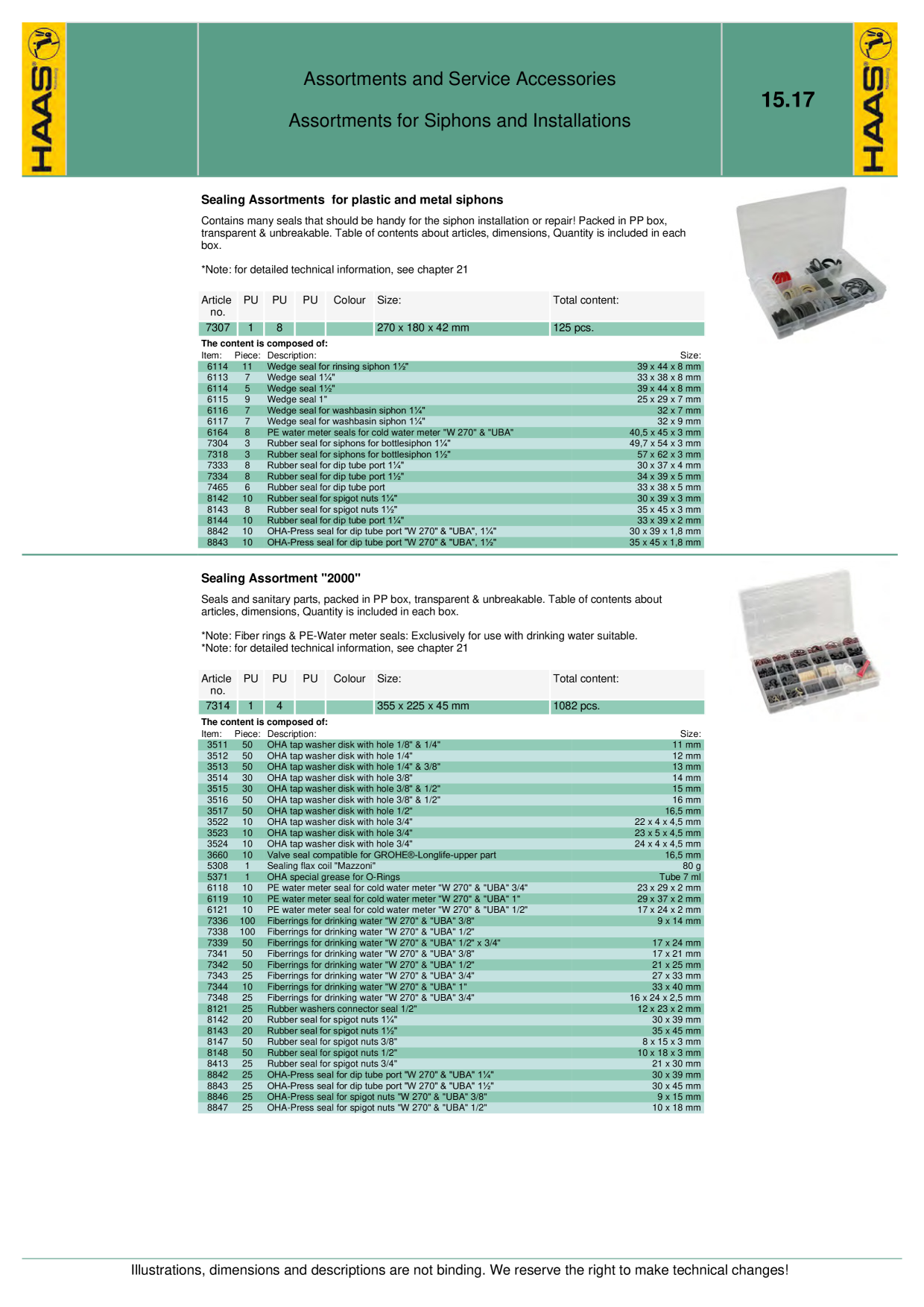 Catalog Overview Image