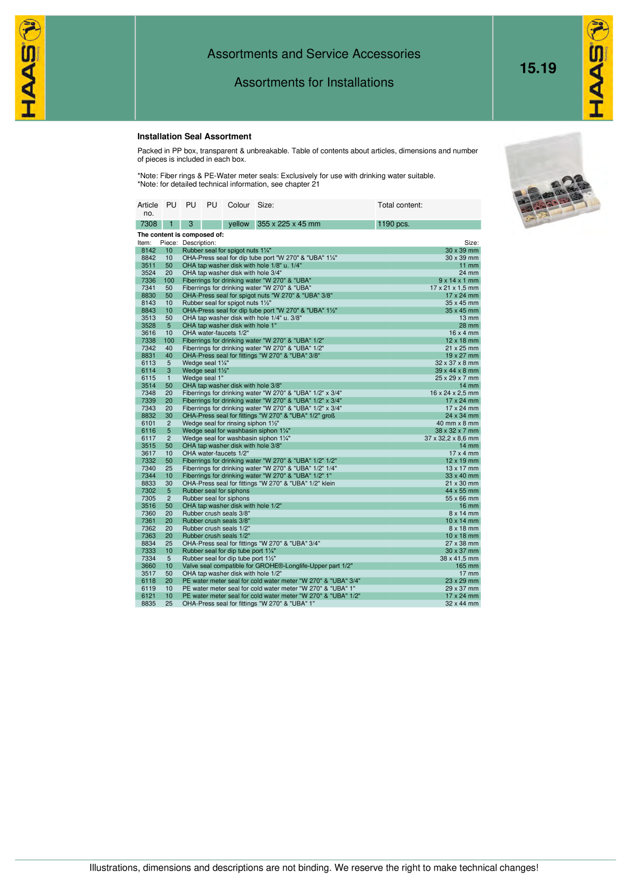 Catalog Overview Image
