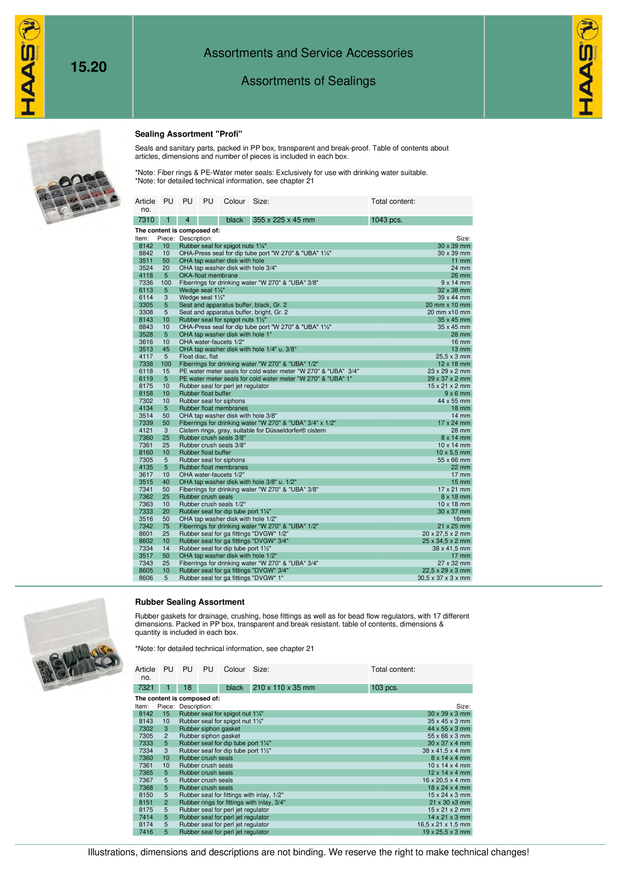 Catalog Overview Image