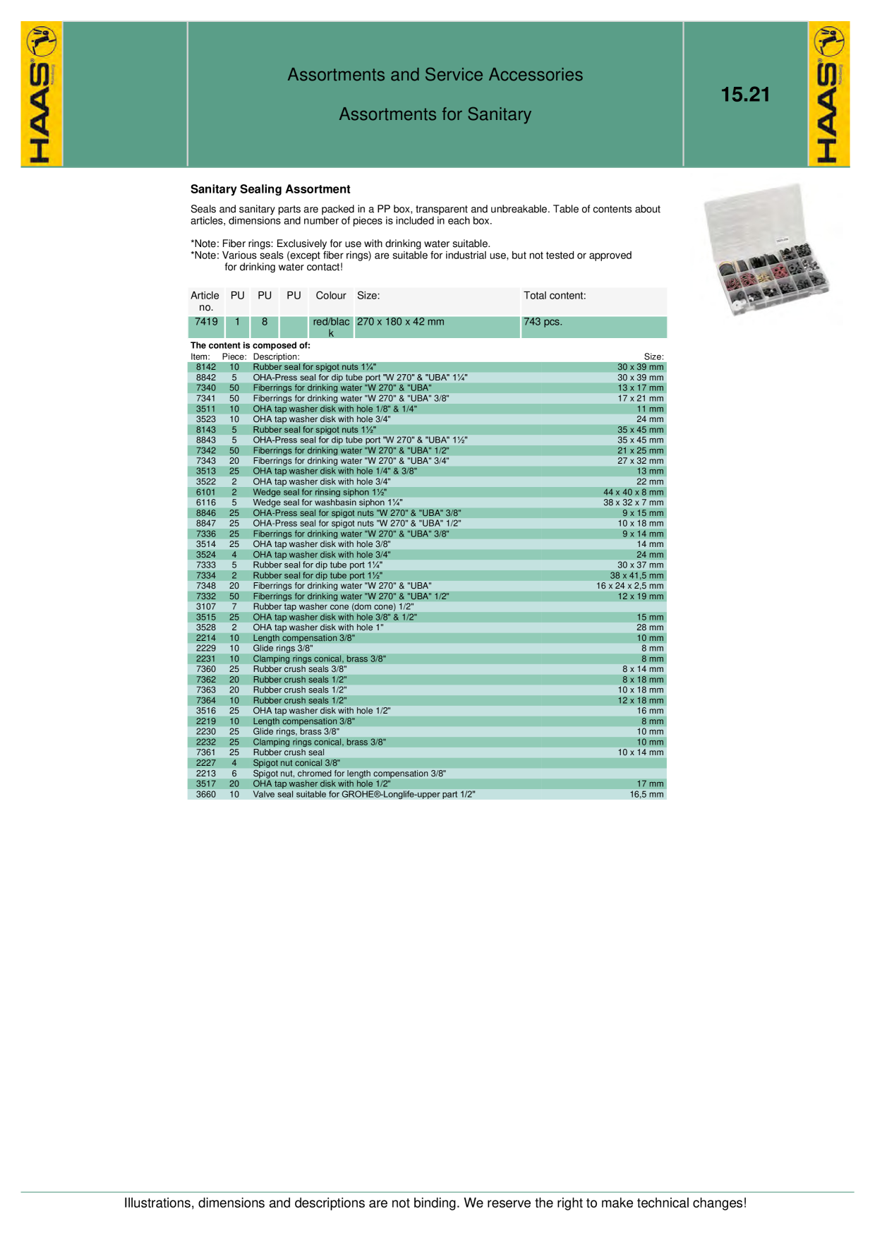 Catalog Overview Image