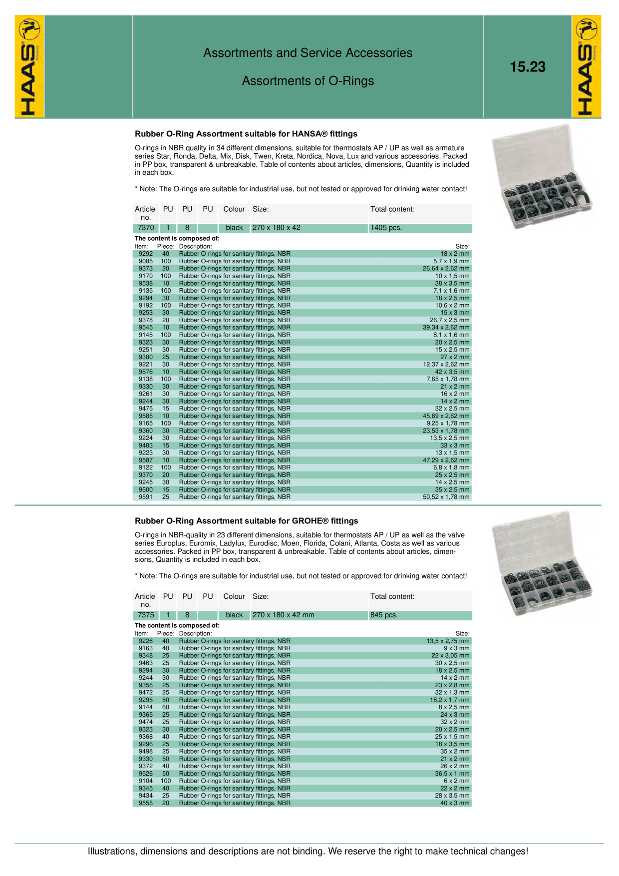 Catalog Overview Image