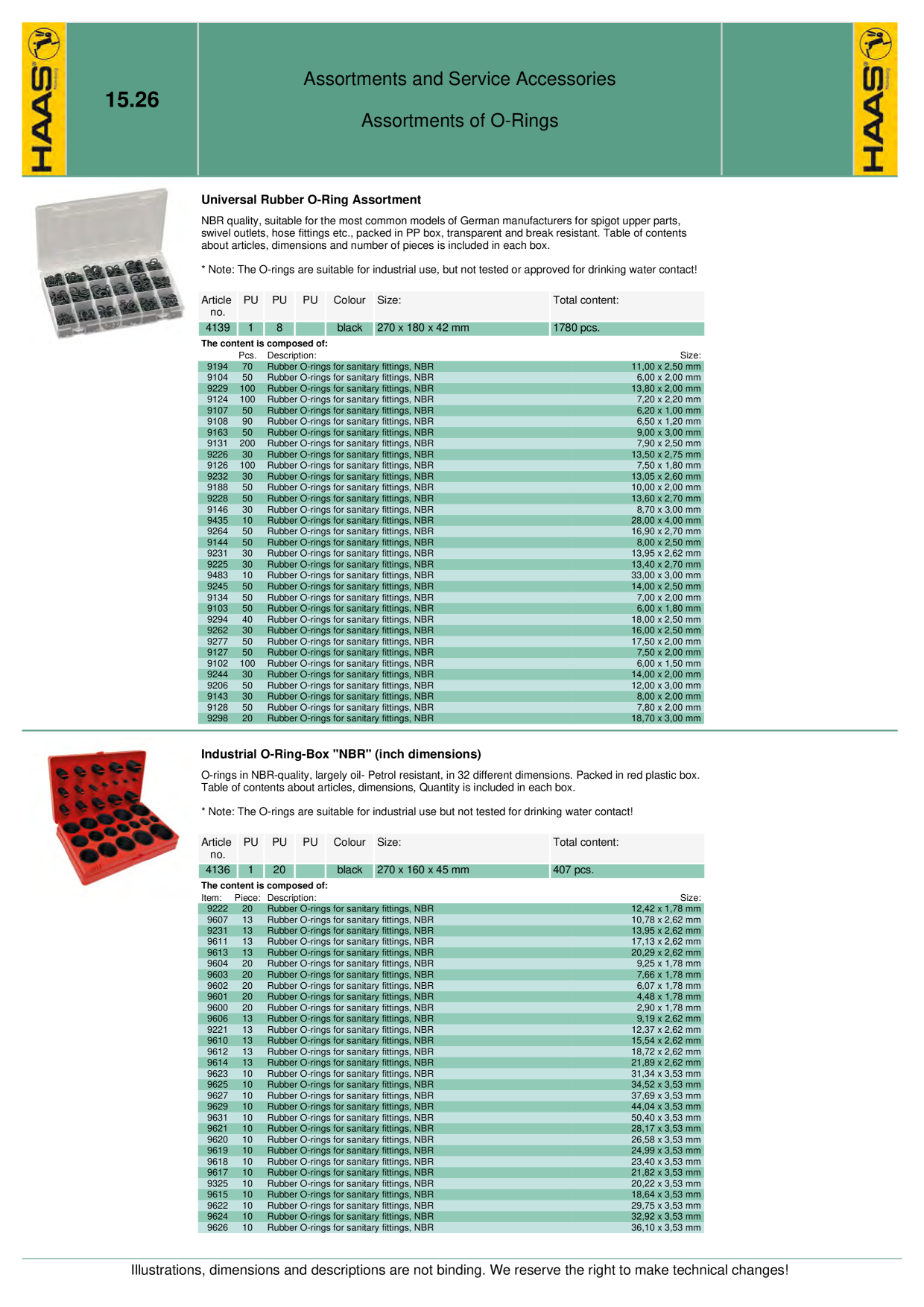Catalog Overview Image