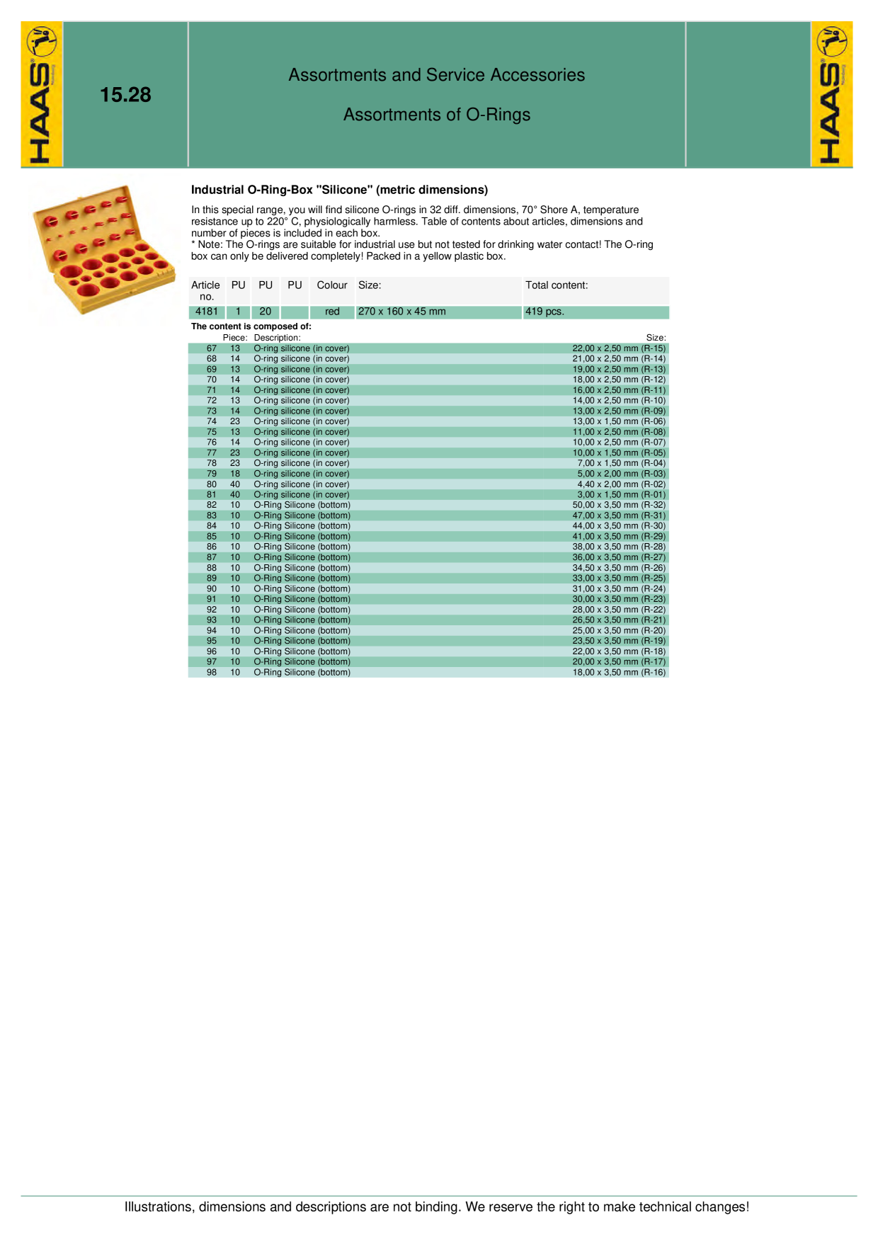 Catalog Overview Image