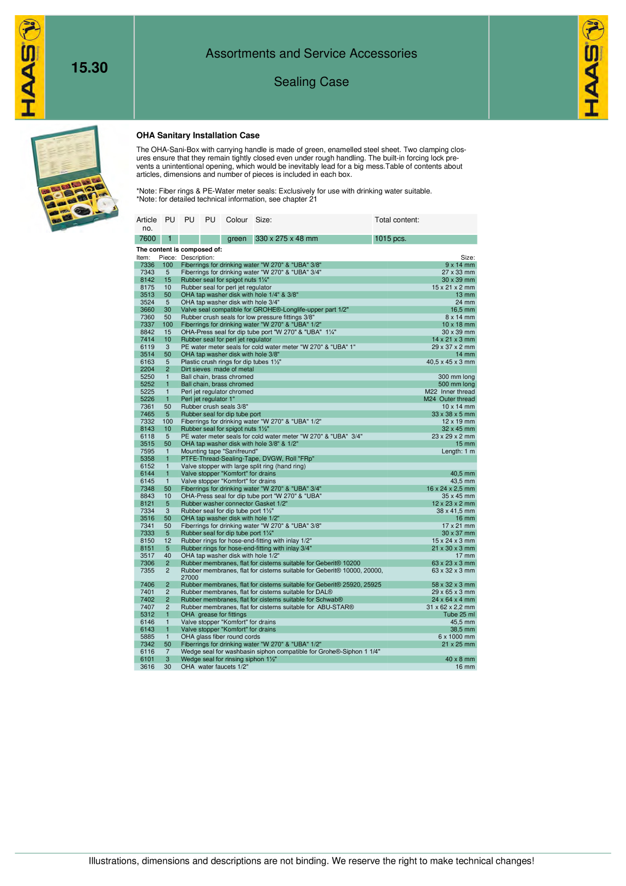 Catalog Overview Image