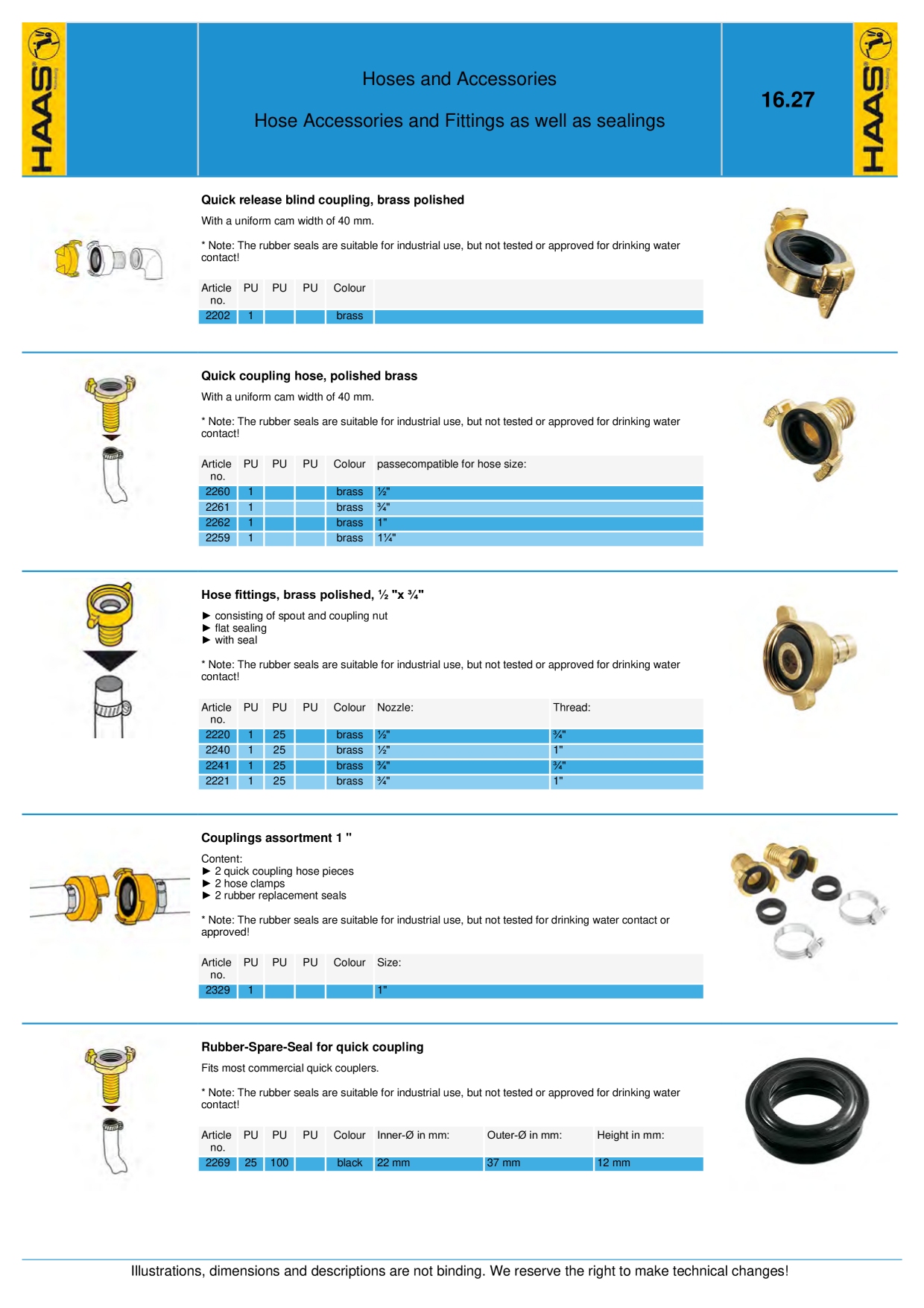 Catalog Overview Image