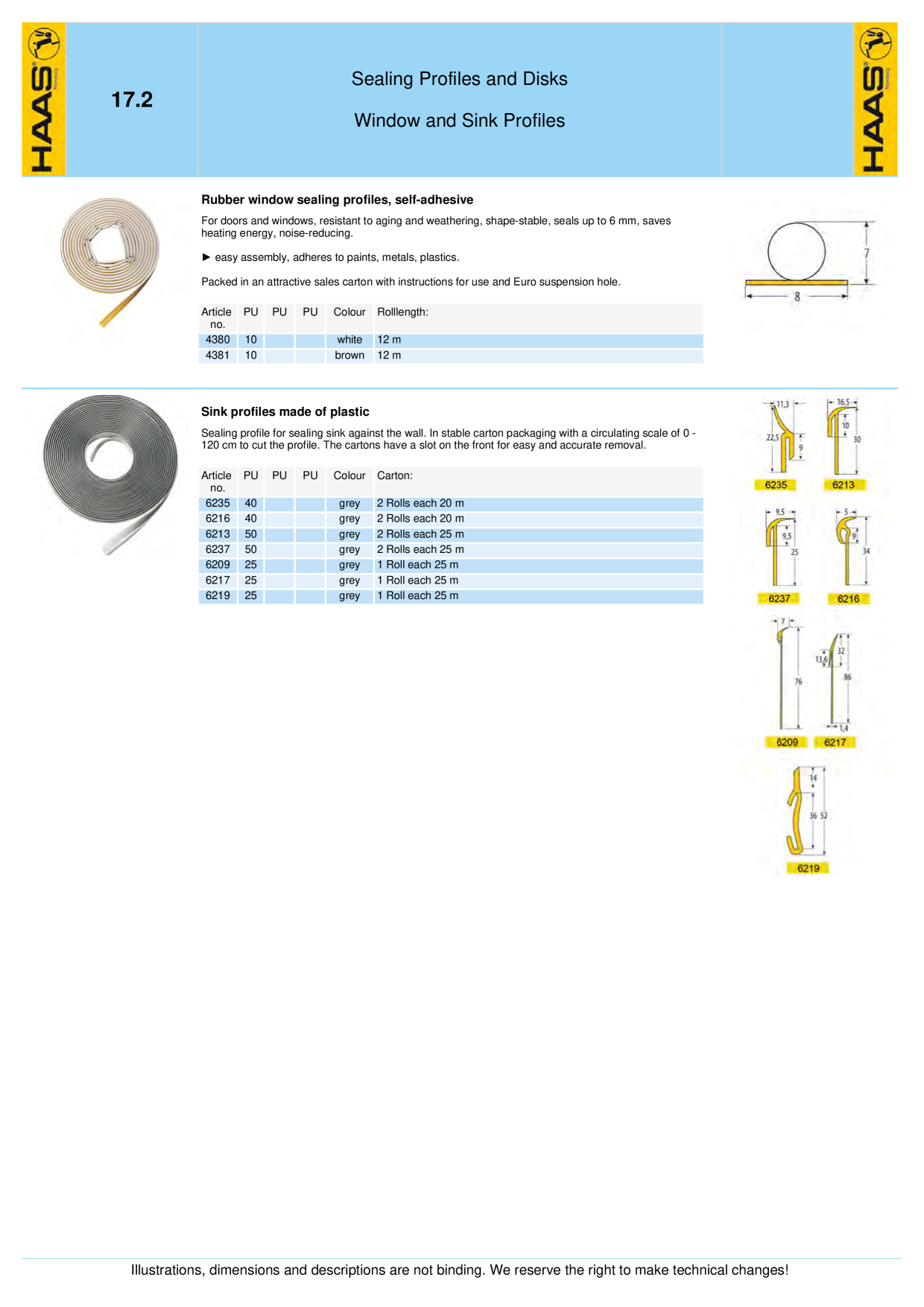 Catalog Overview Image