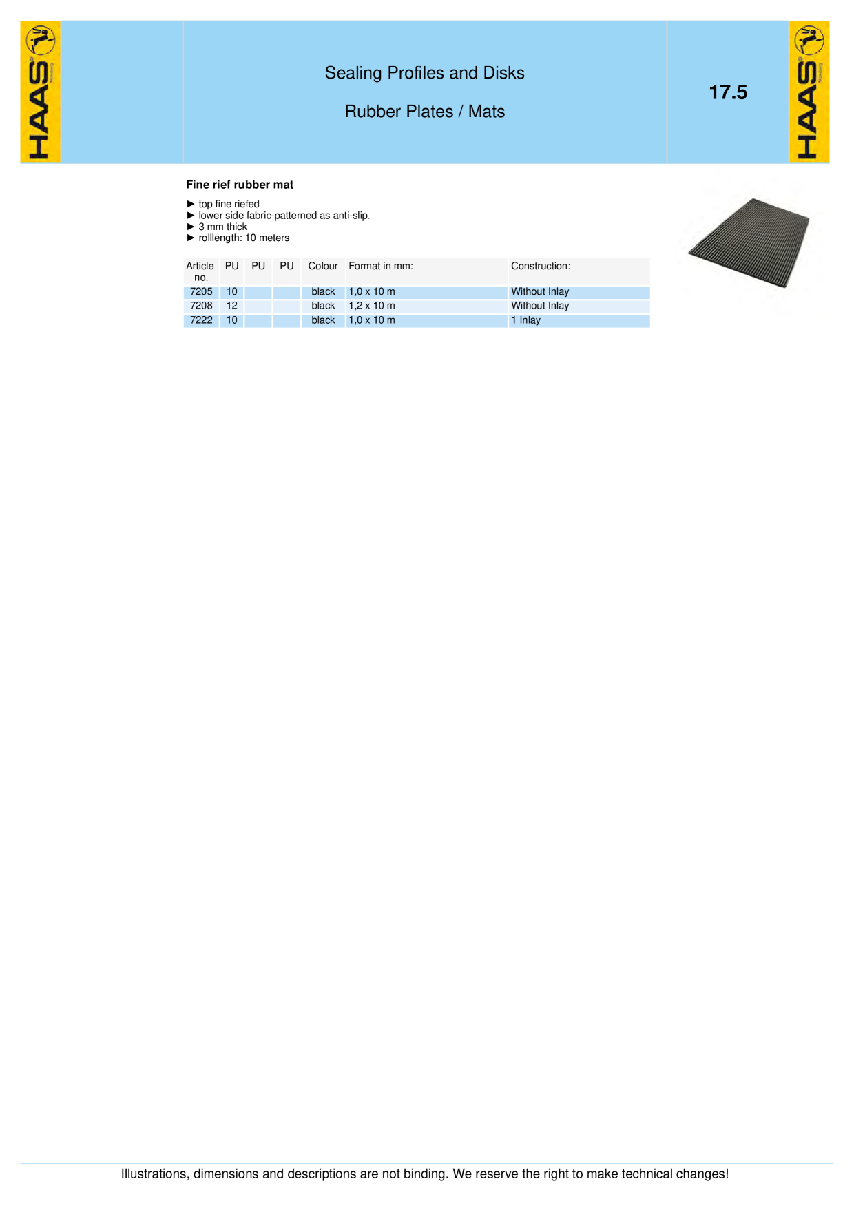 Catalog Overview Image