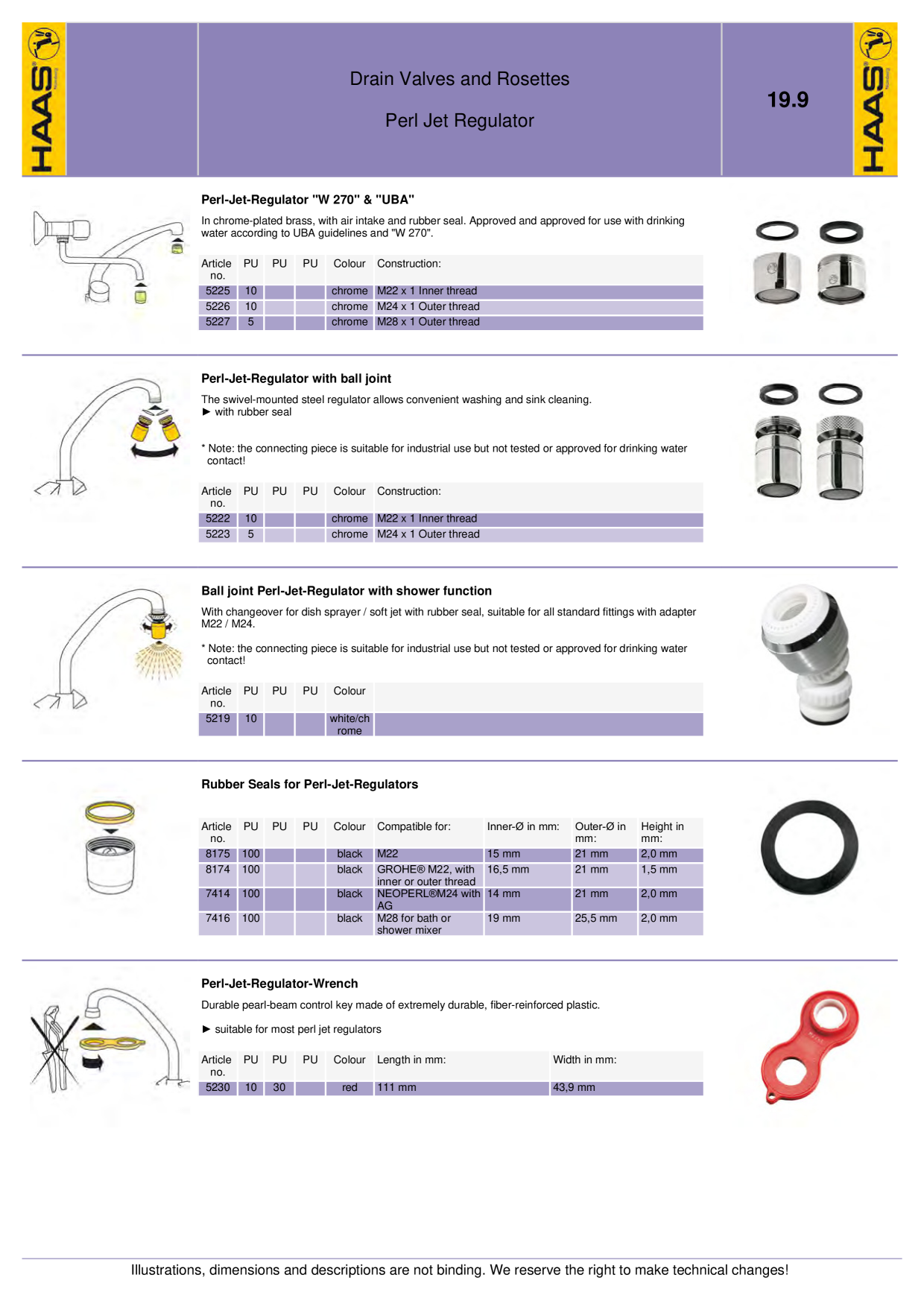 Förhandsvisning av katalog