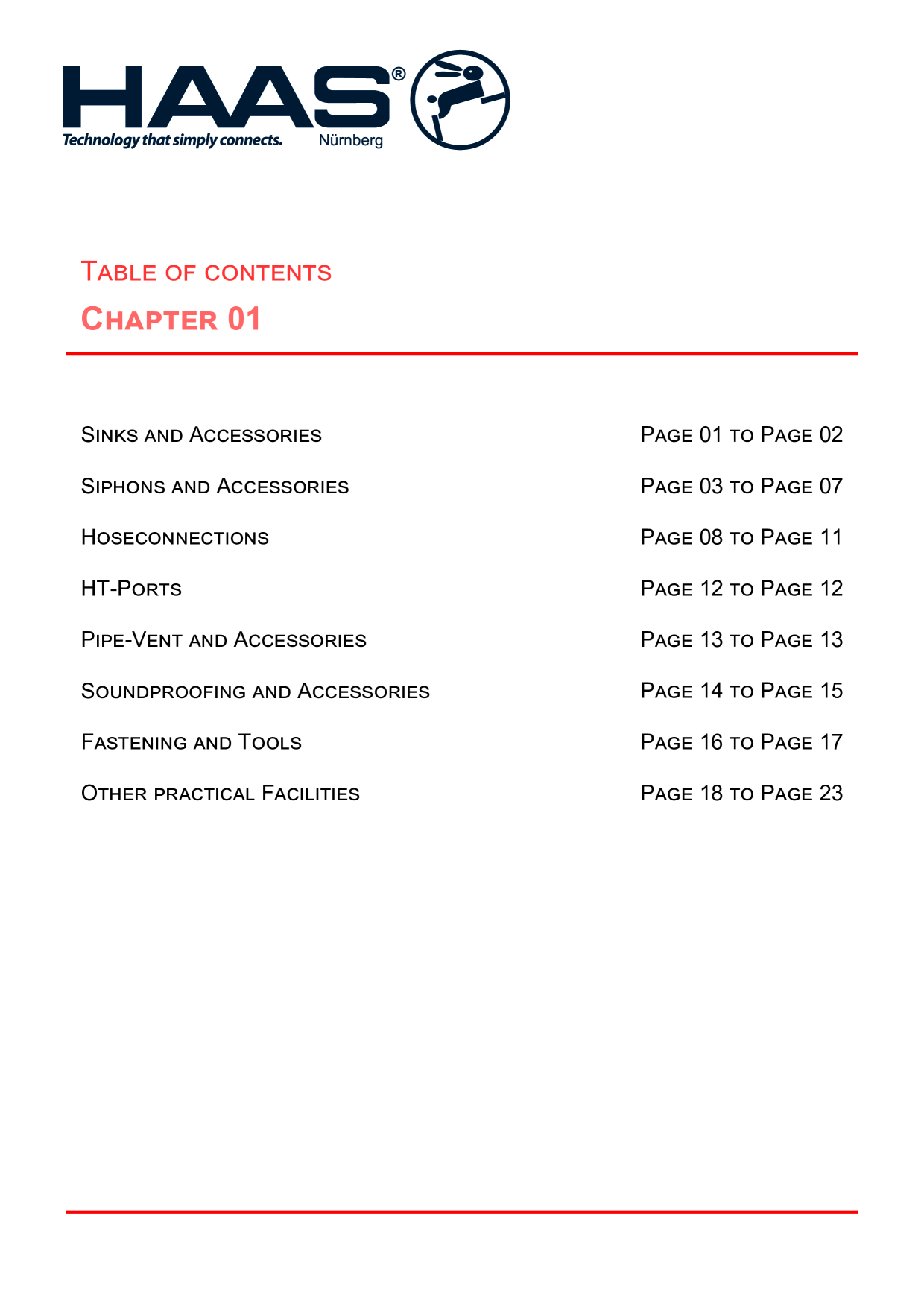 Catalog Overview Image