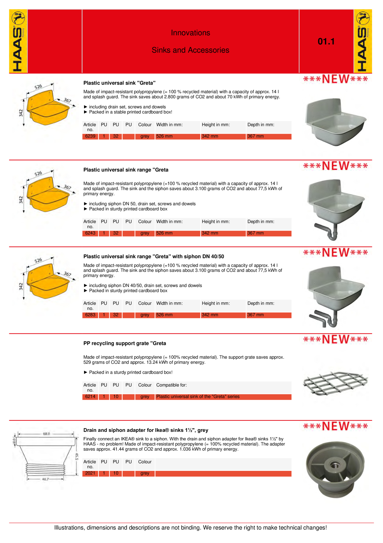 Catalog Overview Image