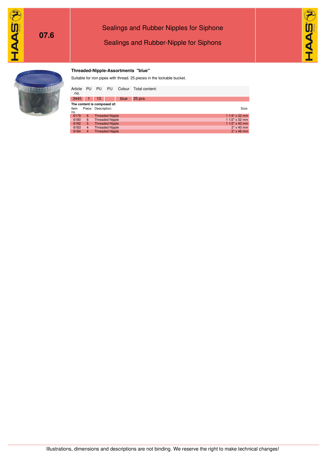Catalog Overview Image