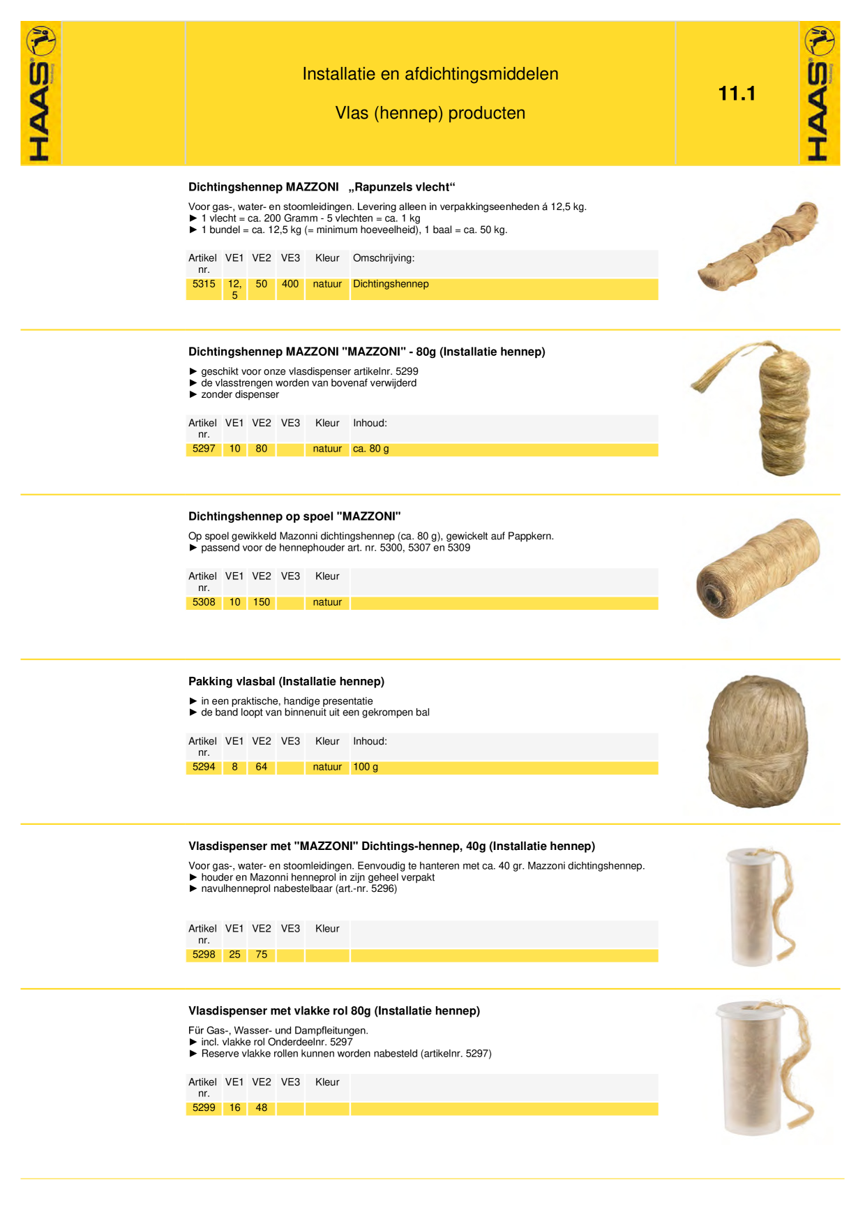 Catalog Overview Image