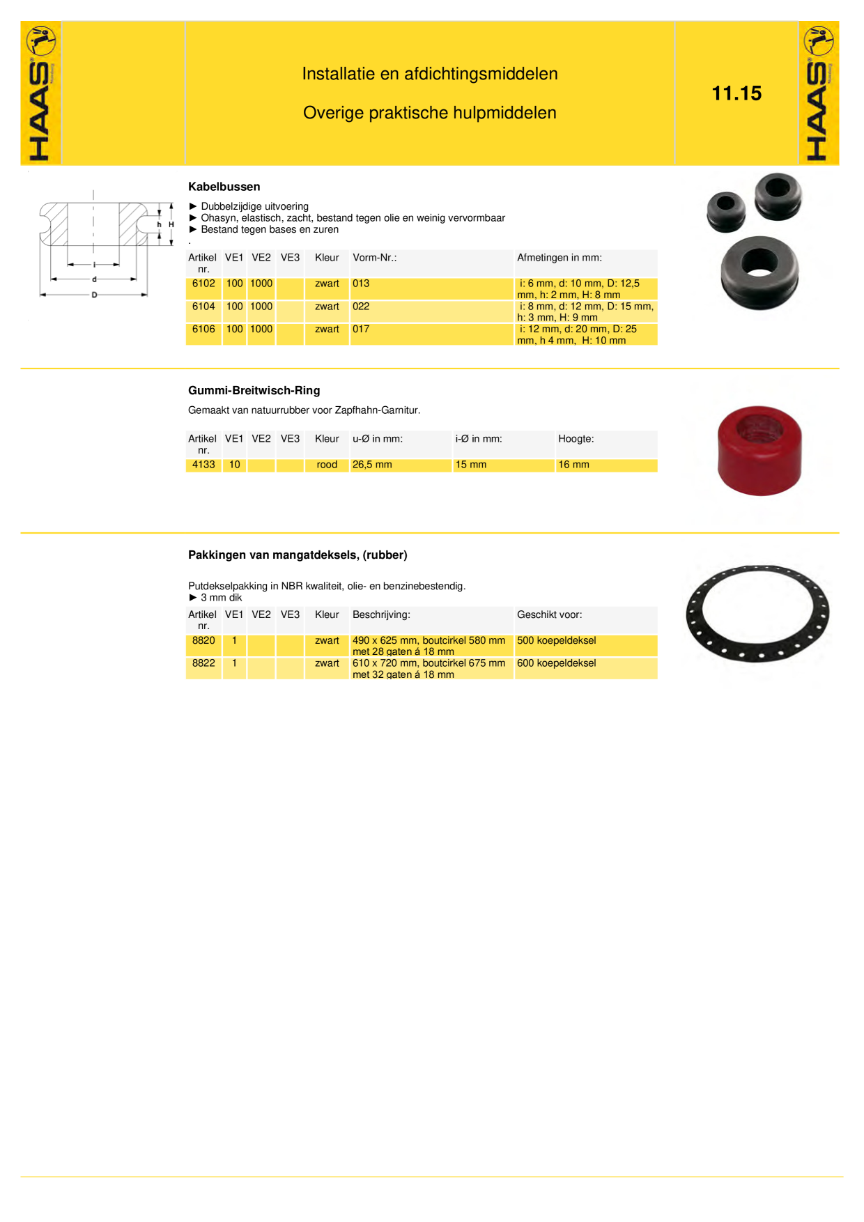 Catalog Overview Image