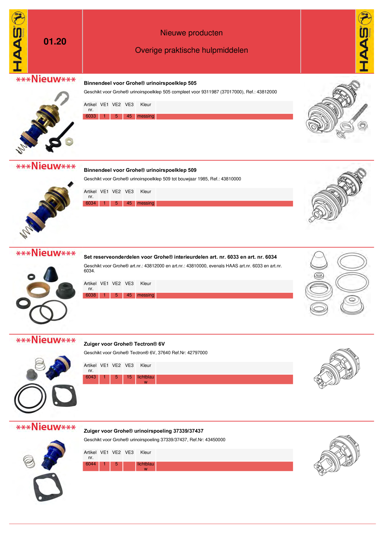 Catalog Overview Image