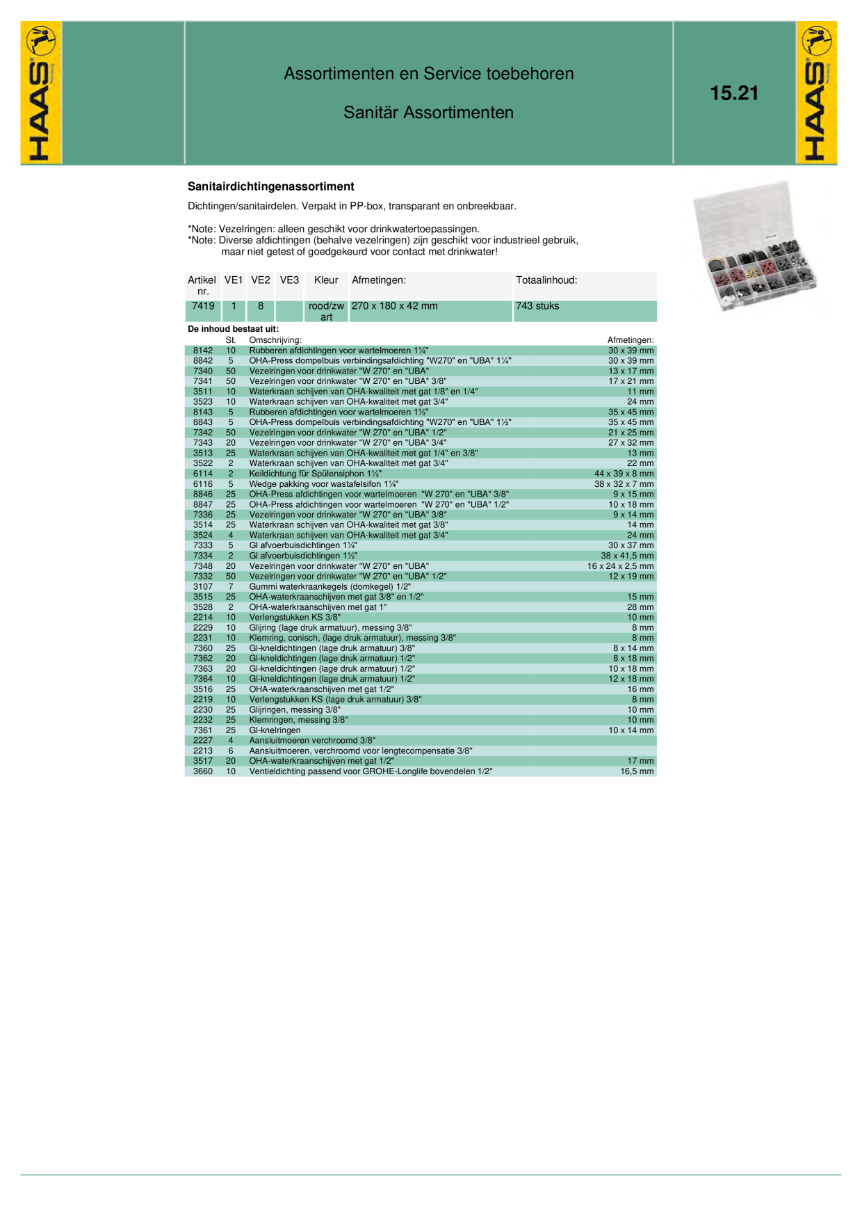Catalog Overview Image