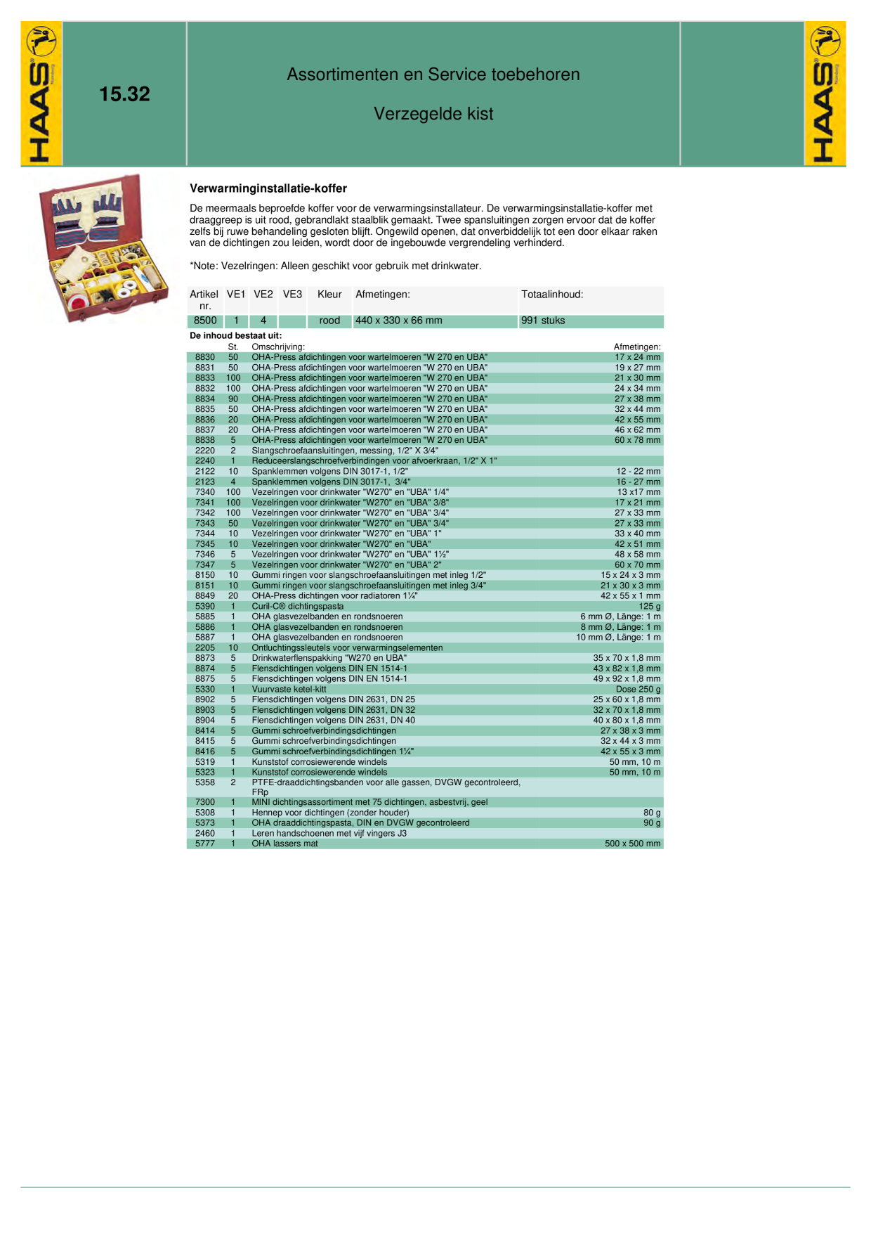 Catalog Overview Image