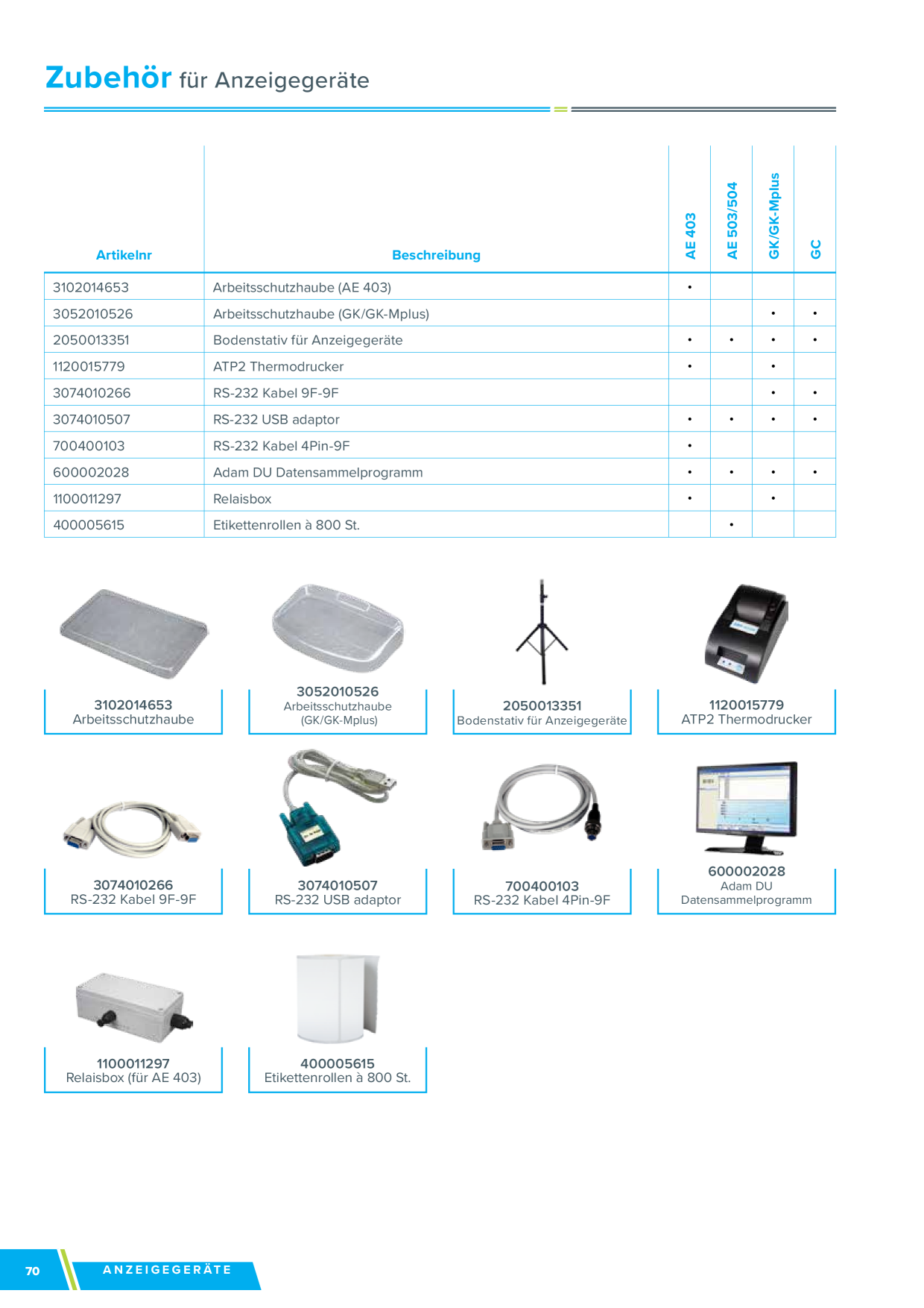 Catalog Overview Image