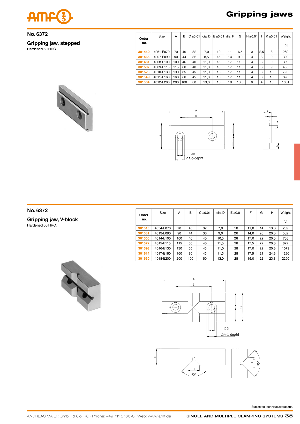 Förhandsvisning av katalog