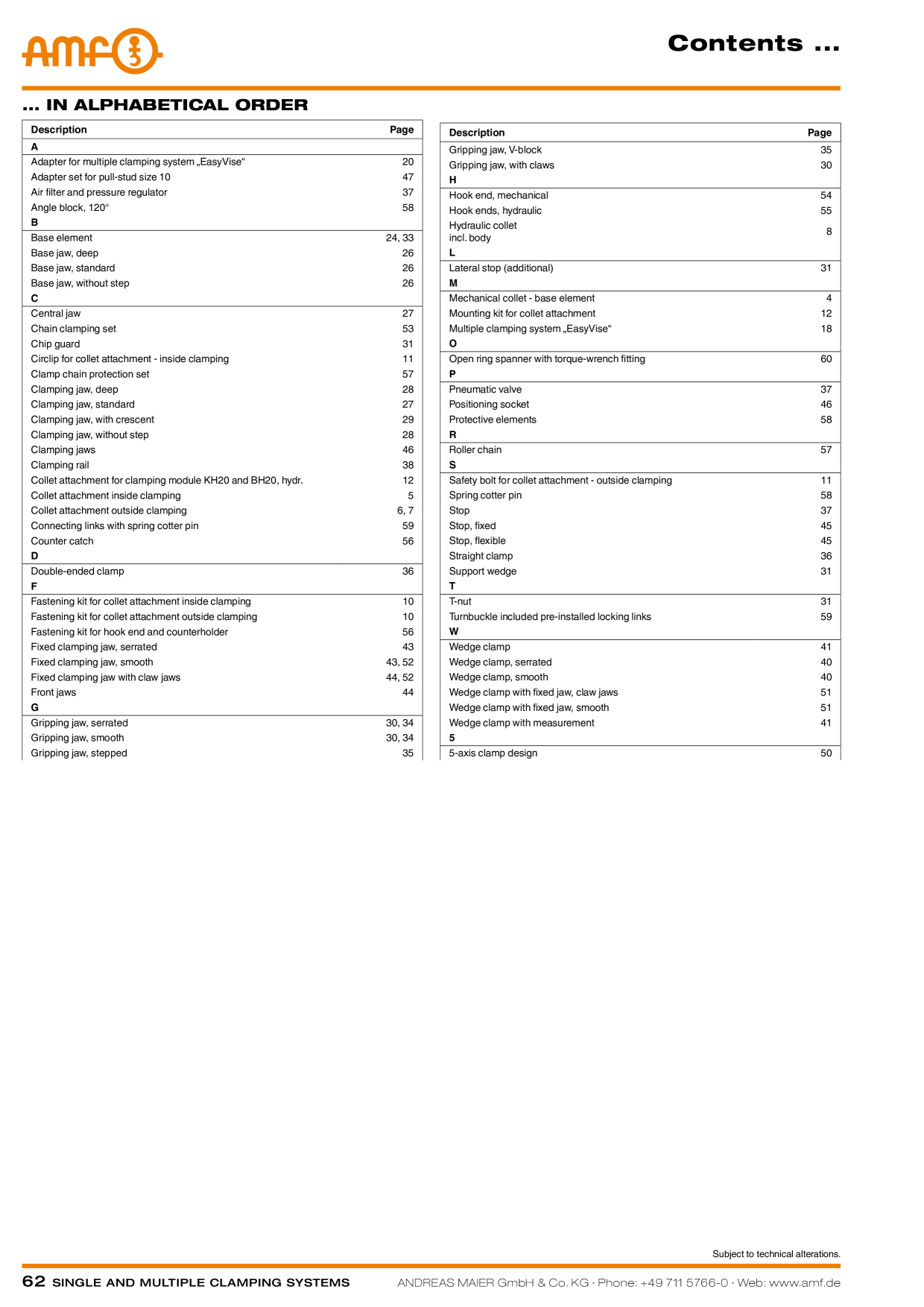 Catalog Overview Image