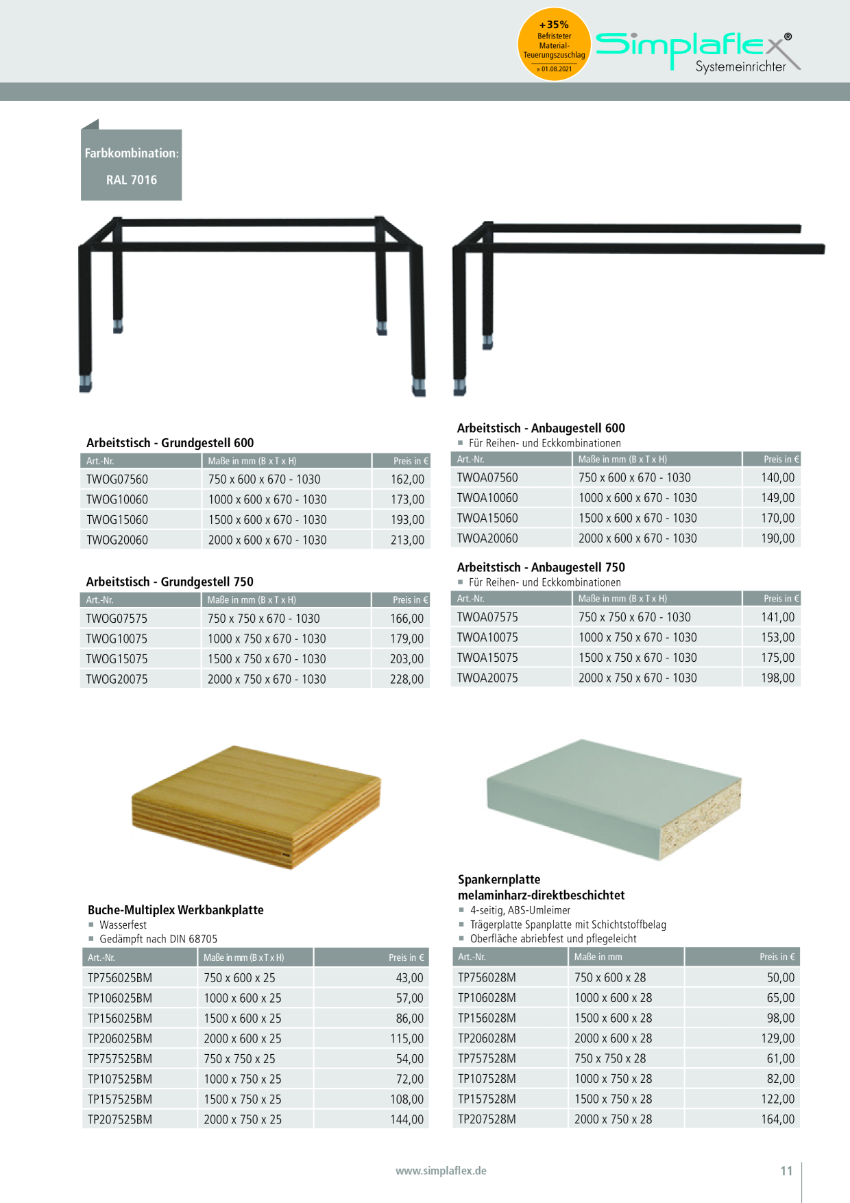 Förhandsvisning av katalog