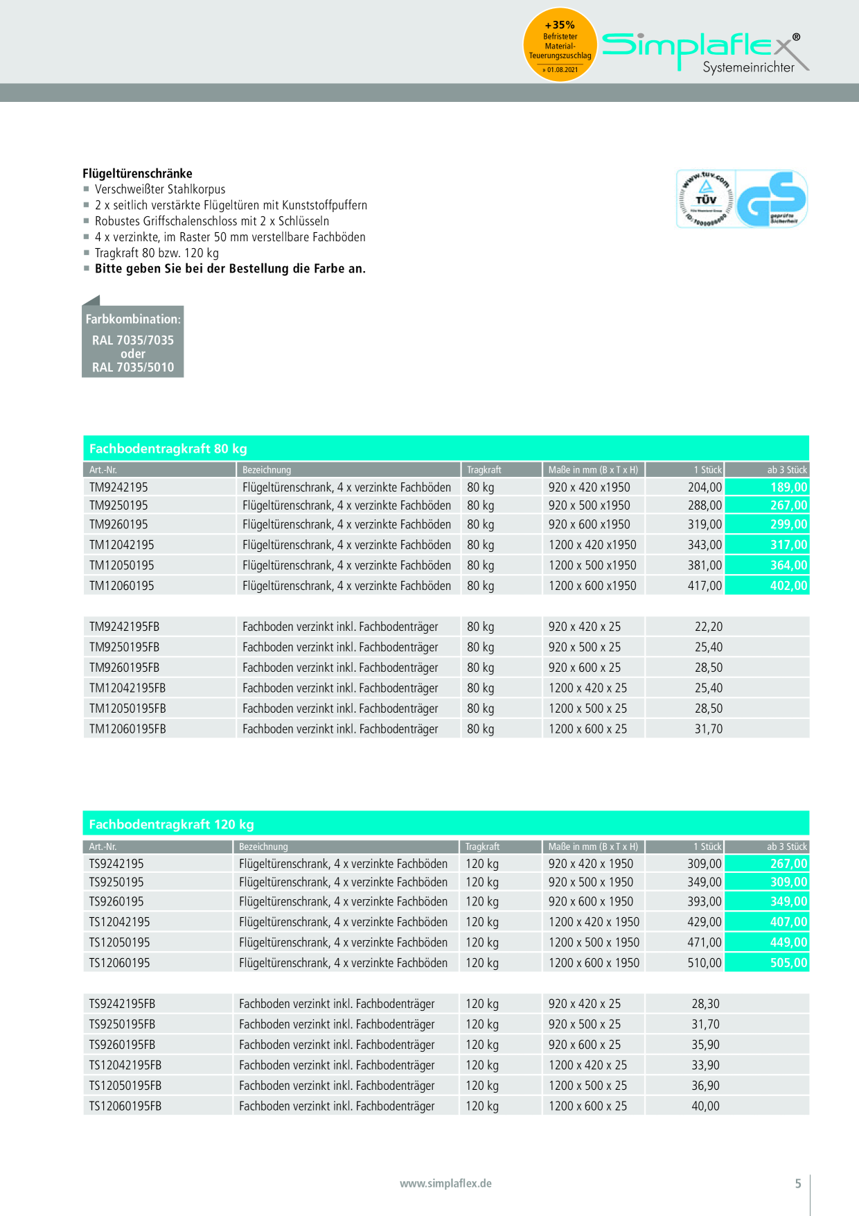 Catalog Overview Image