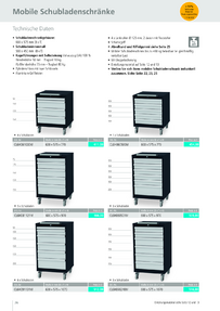 Anteprima del catalogo