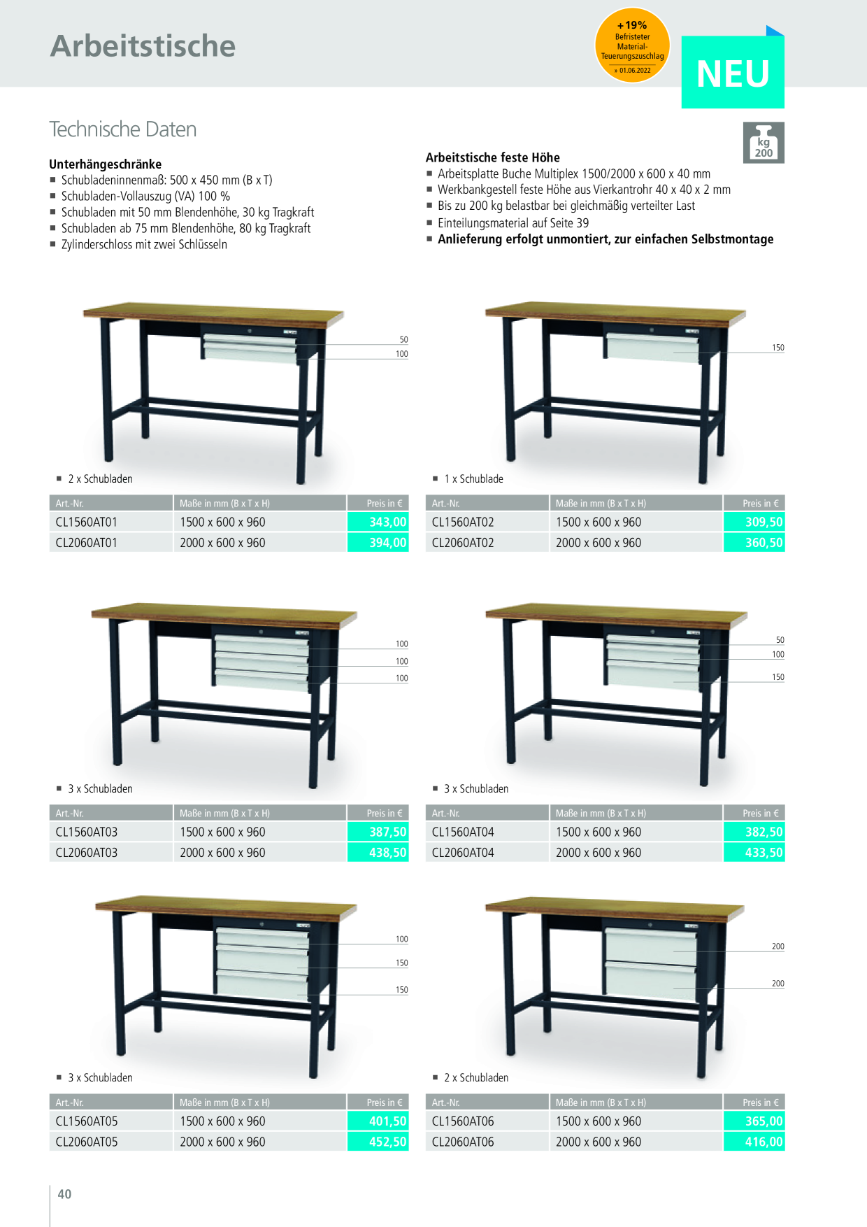 Anteprima del catalogo