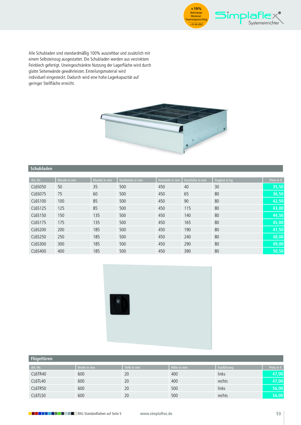 Catalog Overview Image