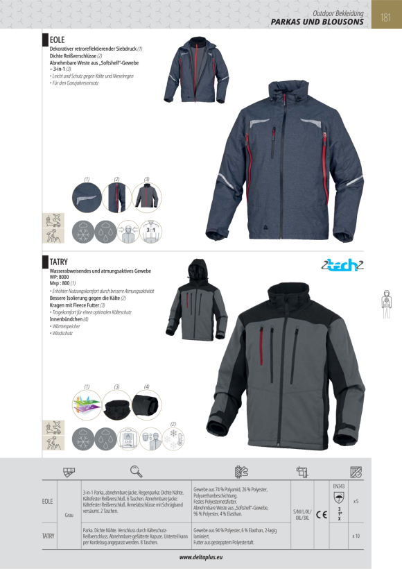 DELTA PLUS PARKA EOLE2 3X1 SCHWARZ S - 3-IN-1 PARKA AUS MECHANISCH DEHNBAREM POLYESTER - WASSERDICHT UND ATMUNGSAKTIV EOLE2NOPT