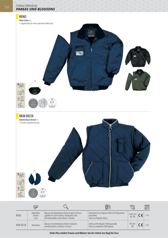 DELTA PLUS JACKE RENO2 GRAU-SCHWARZ S - BLOUSON AUS POLYESTER OXFORD MIT PU-BESCHICHTUNG MIT ABNEHMBAREN ÄRMELN RENO2GNPT