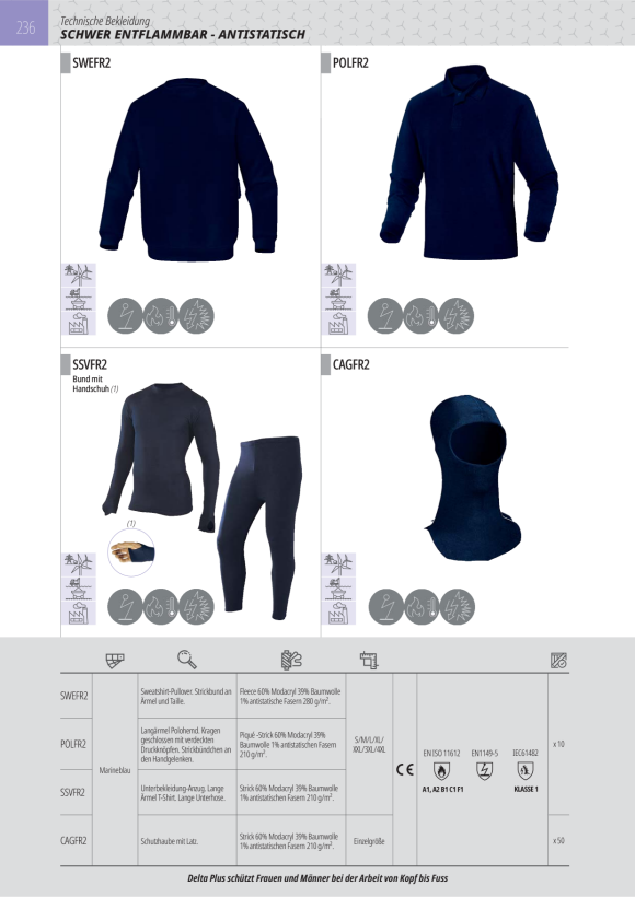 DELTA PLUS LATEX HS ZEPHIR 210 ROSA 7/8 - GEFLOCKTER HAUSHALTSHANDSCHUH AUS LATEX VE210RO07