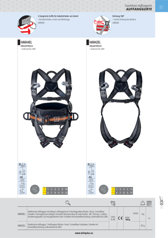 DELTA PLUS STIEFEL FIELD S5 GRÜN 41 - PVC-SICHERHEITSSTIEFEL - S5 SRA FIELDS5KA41